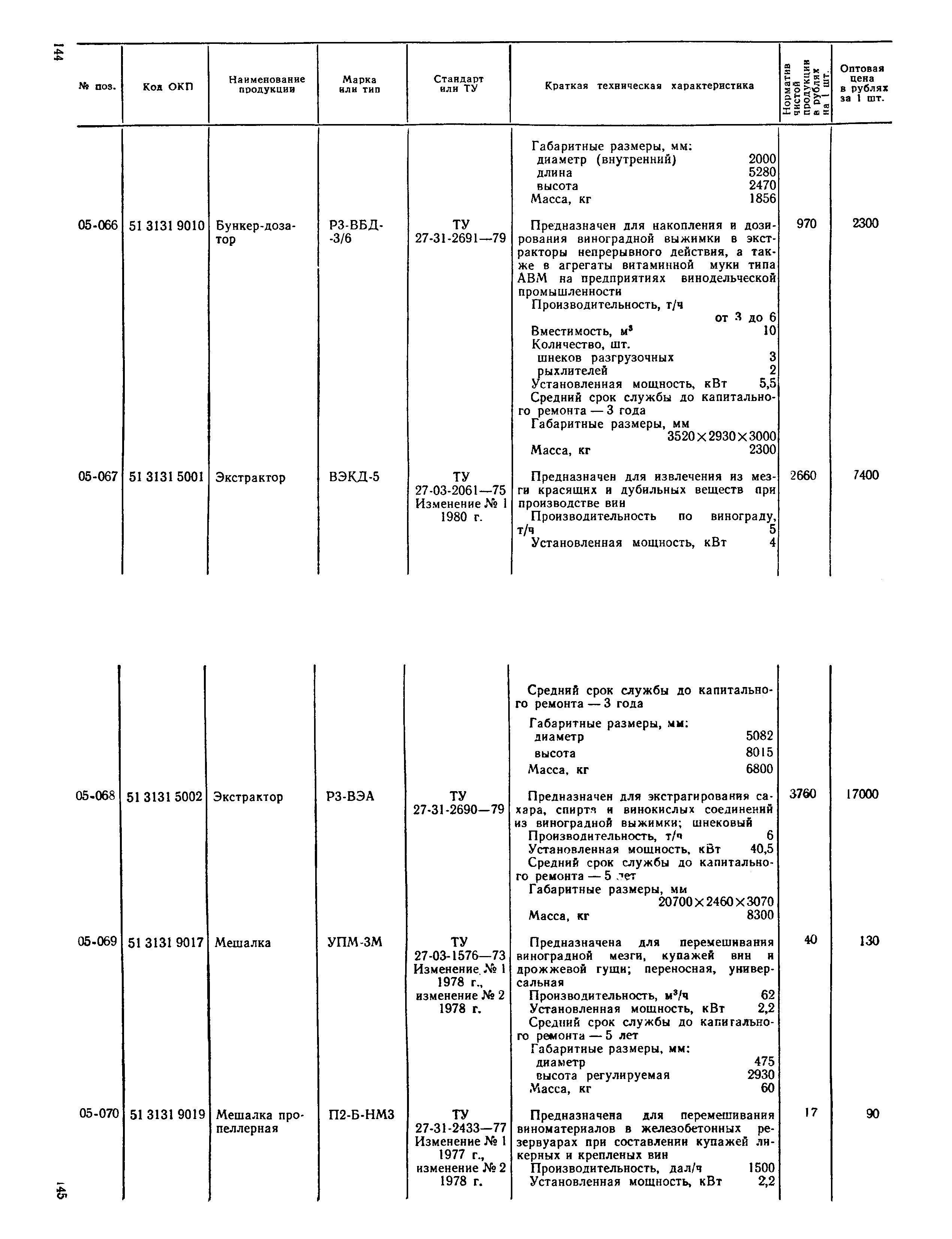 Прейскурант 24-03