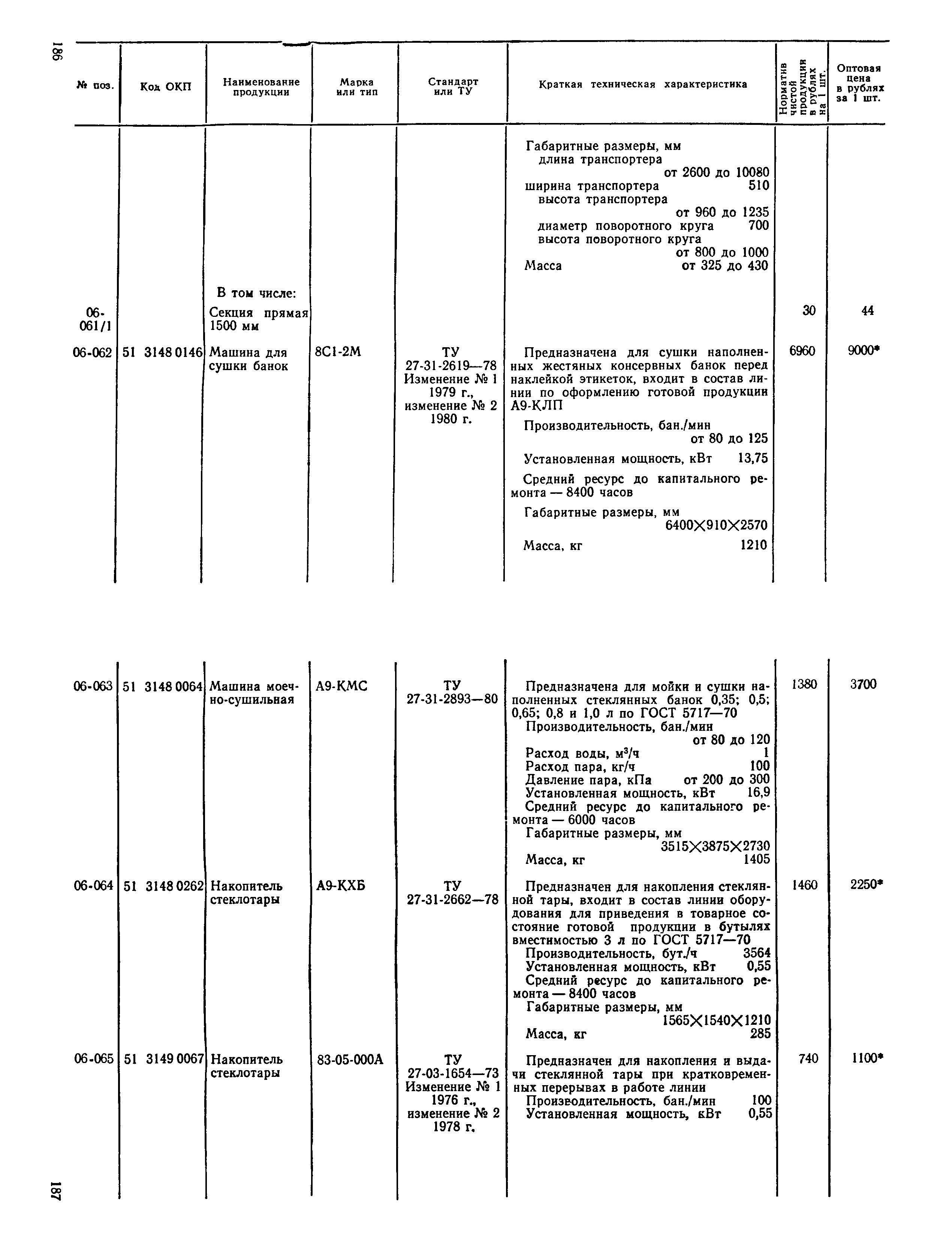 Прейскурант 24-03