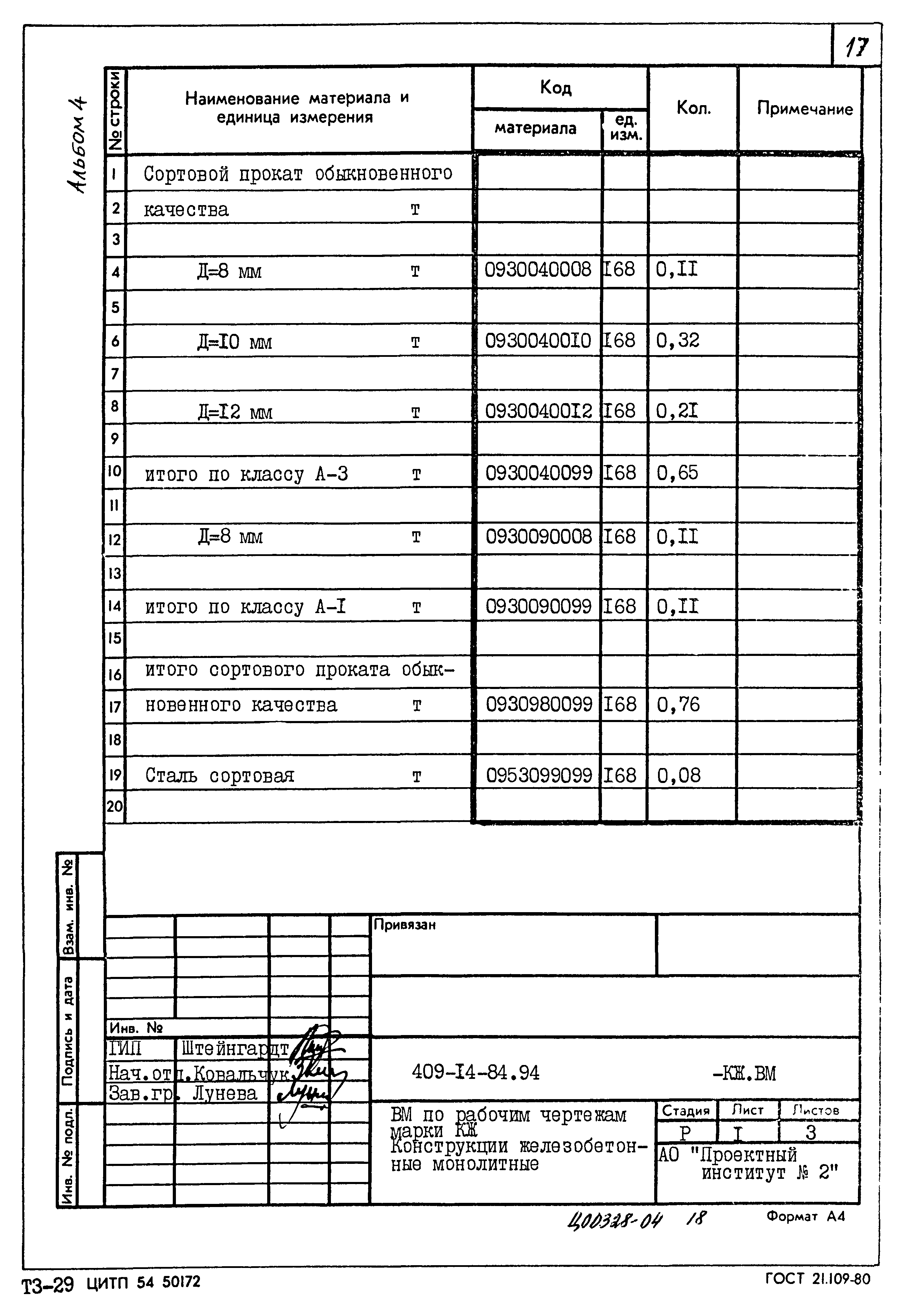 Типовой проект 409-14-84.94