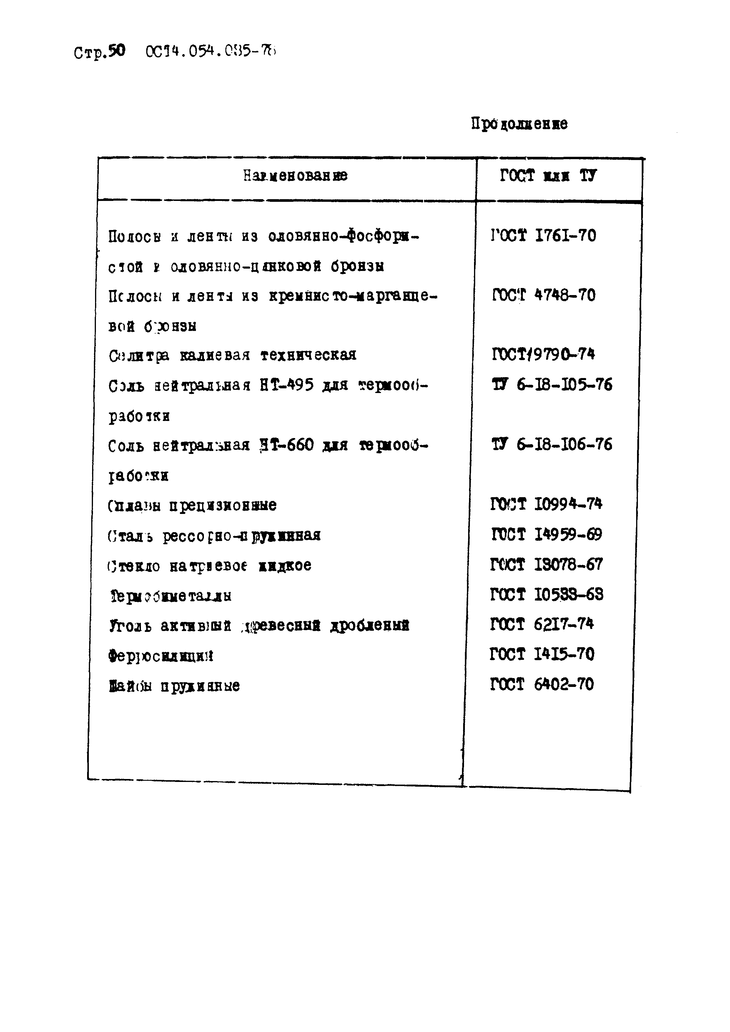 ОСТ 4.054.035-78