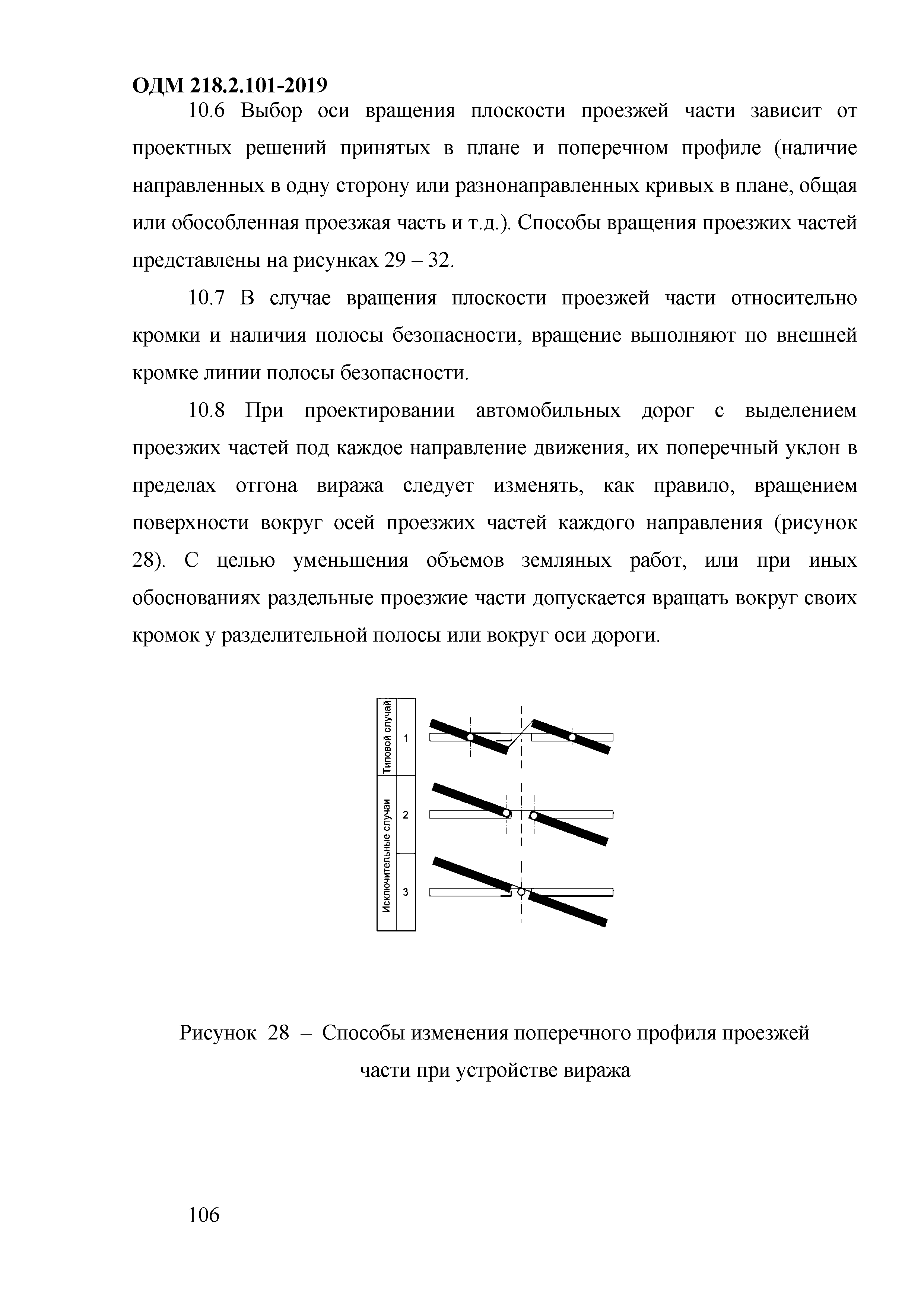 ОДМ 218.2.101-2019