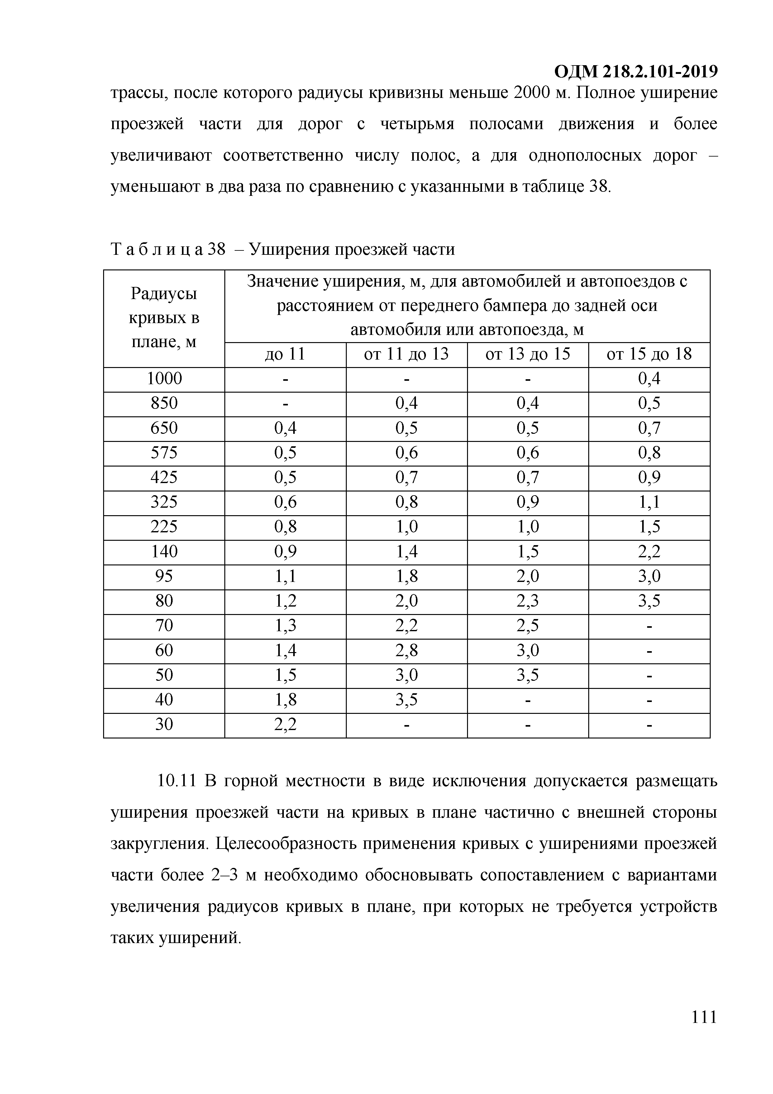 ОДМ 218.2.101-2019