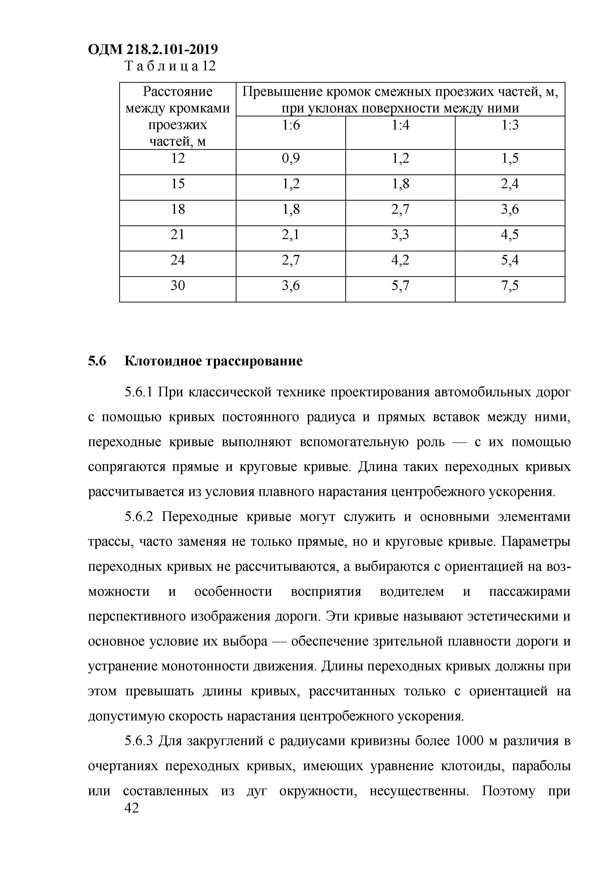 ОДМ 218.2.101-2019