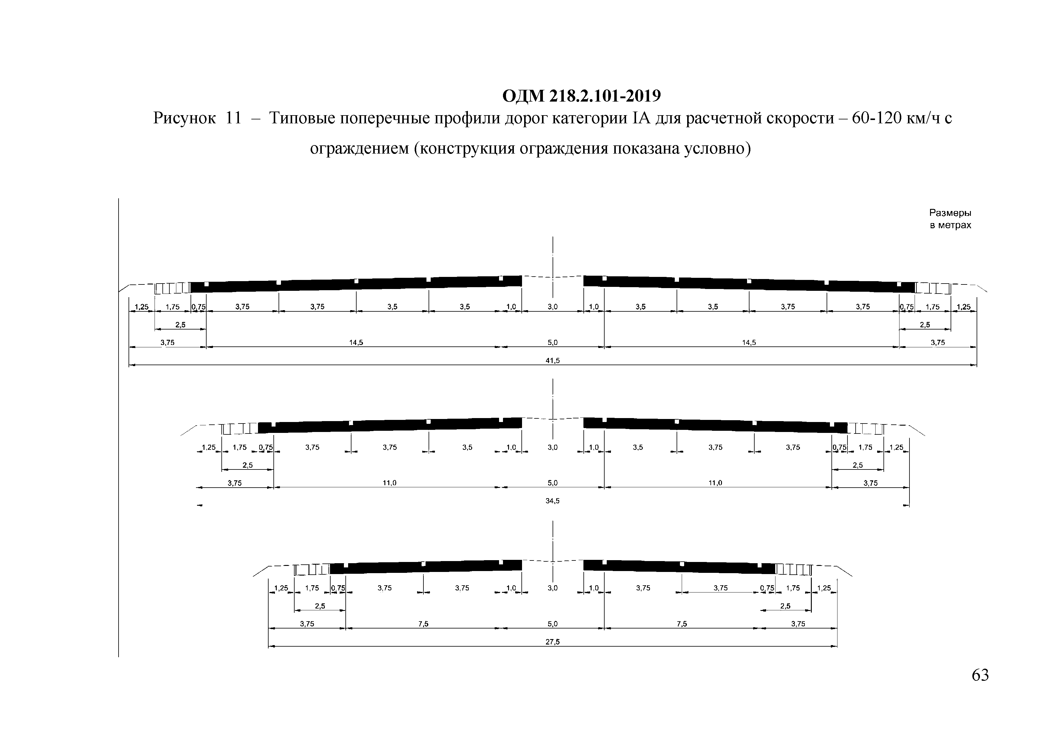 ОДМ 218.2.101-2019