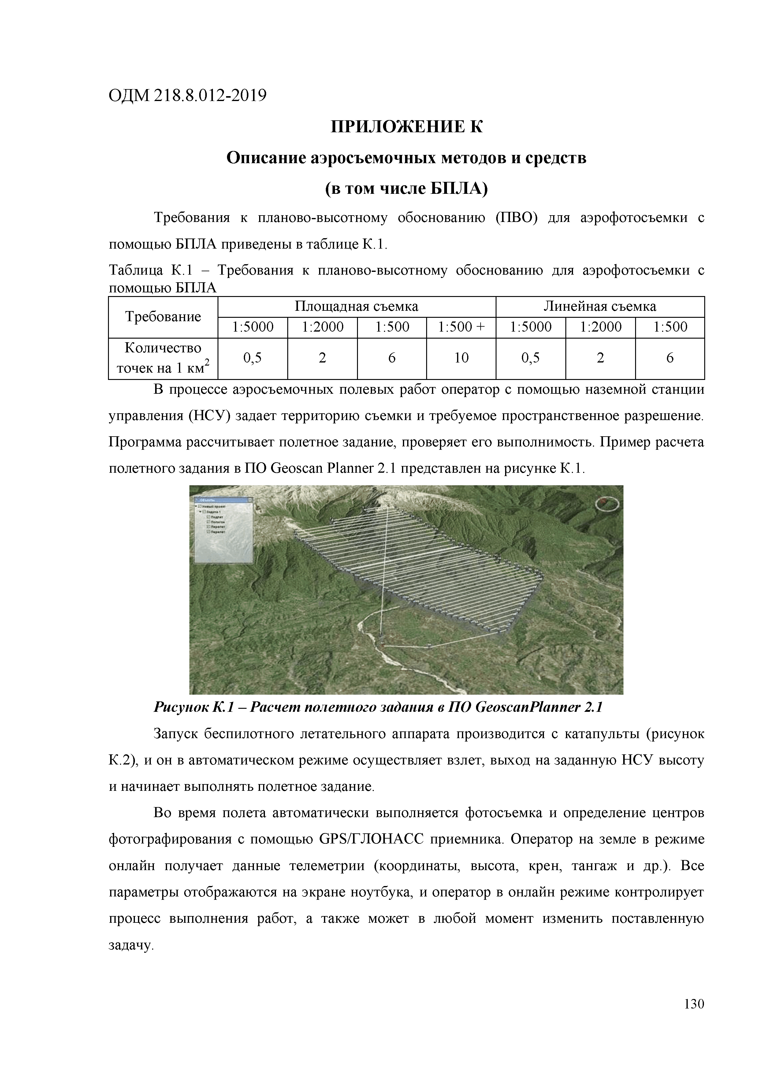 ОДМ 218.8.012-2019