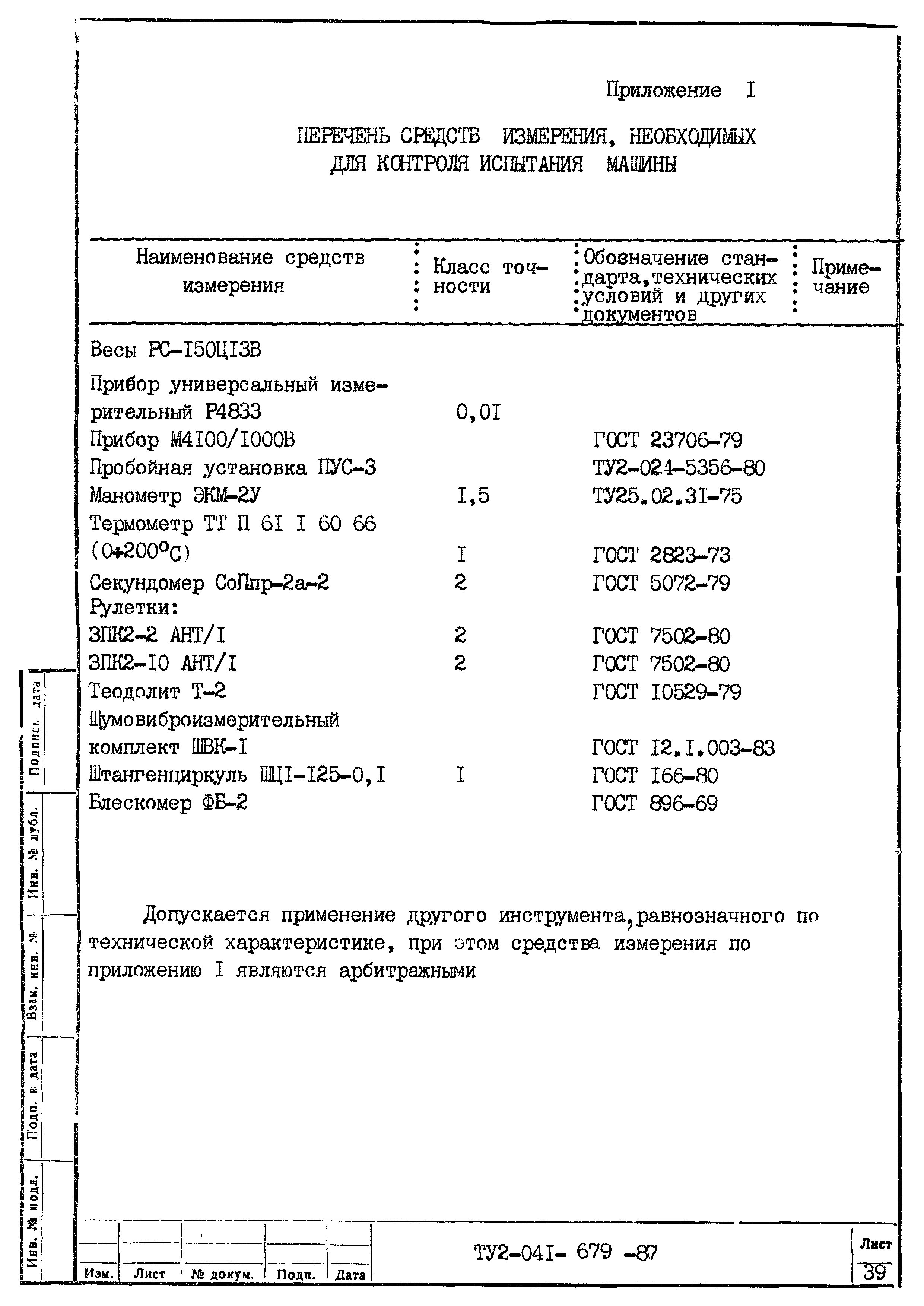 ТУ 2-041-679-87