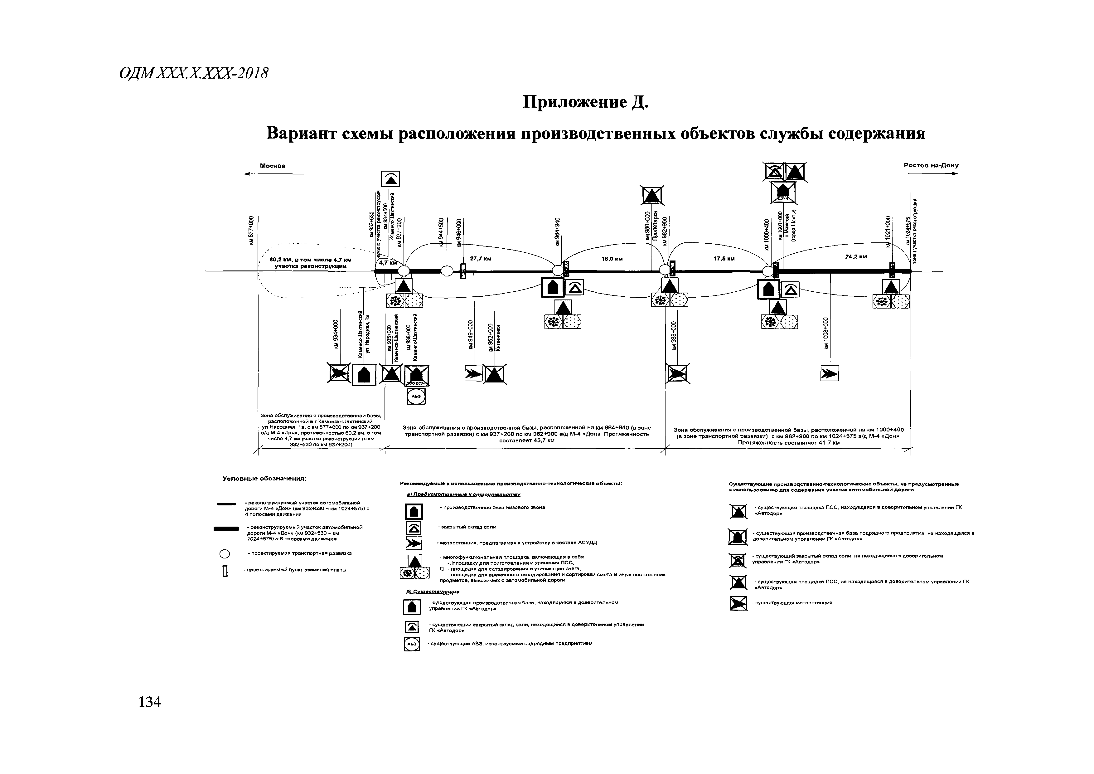 ОДМ 218.3.110-2019