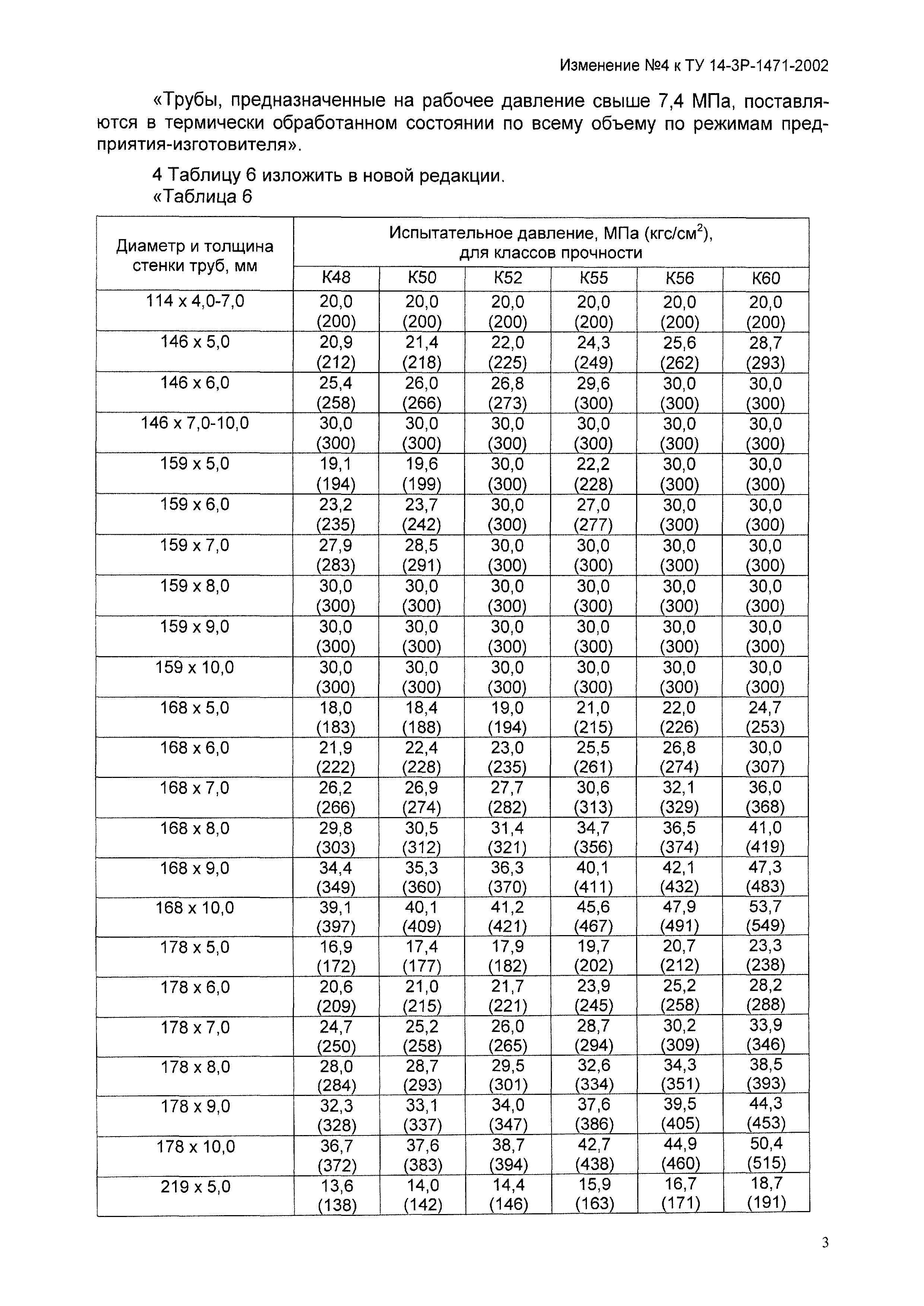 ТУ 14-3Р-1471-2002