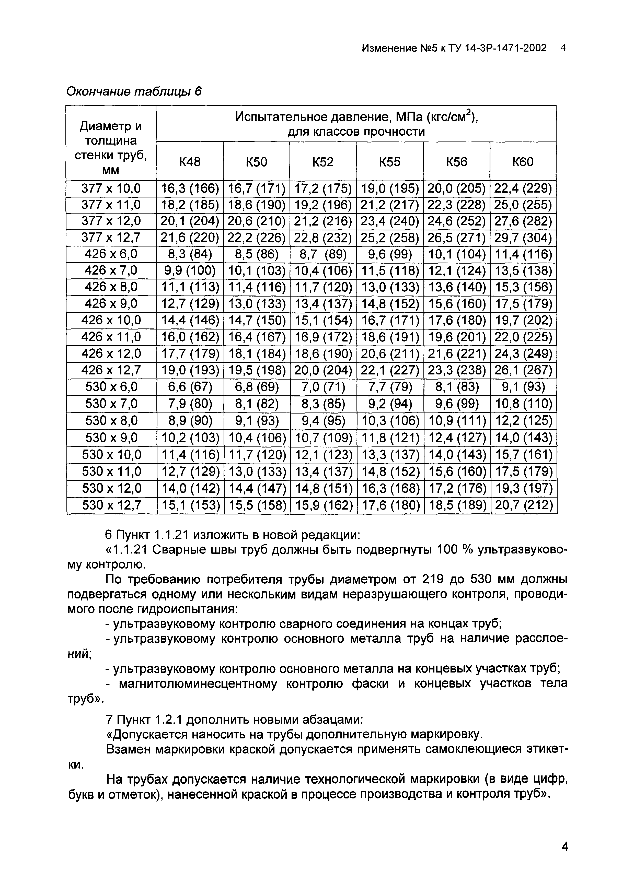 ТУ 14-3Р-1471-2002