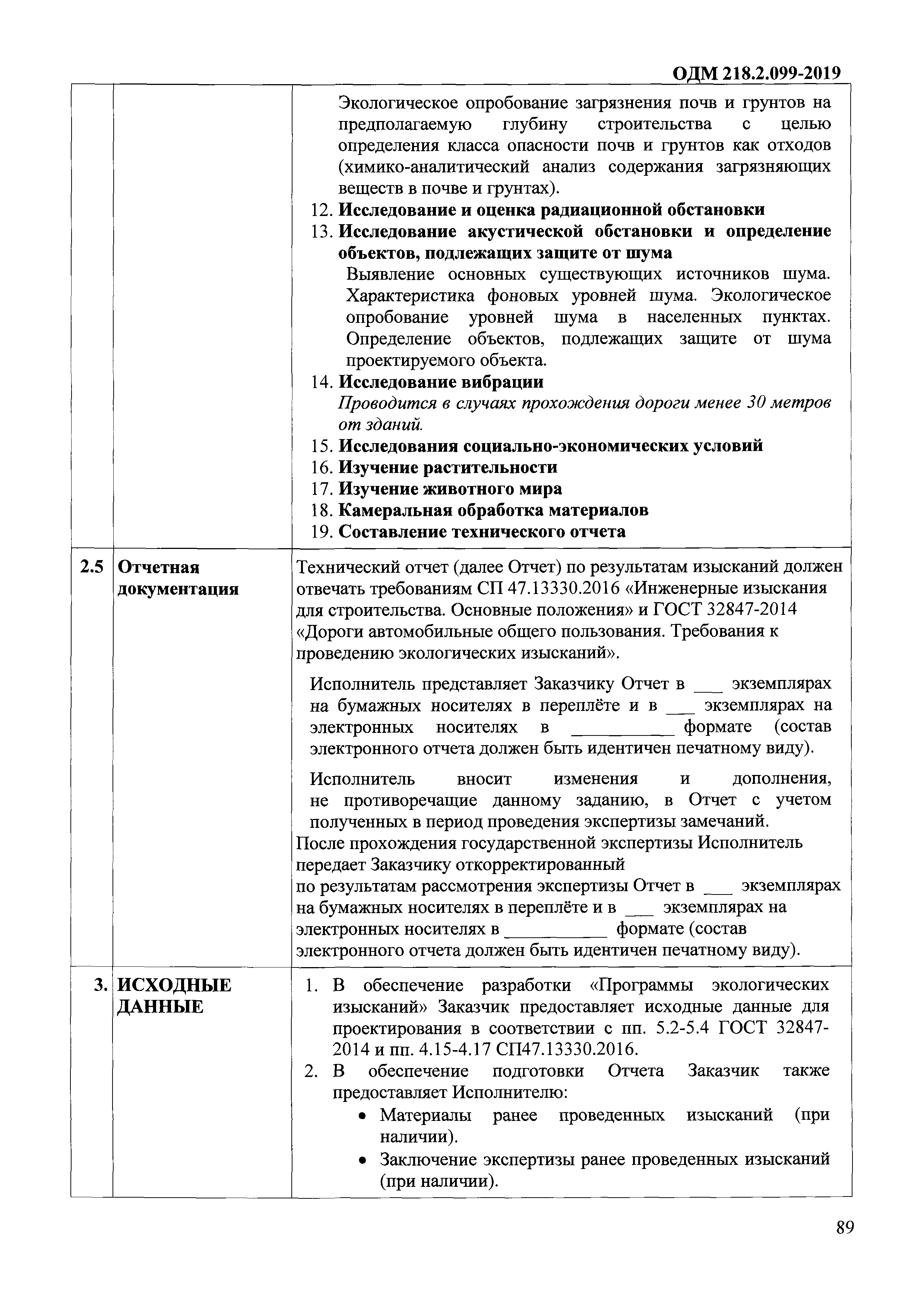 ОДМ 218.2.099-2019