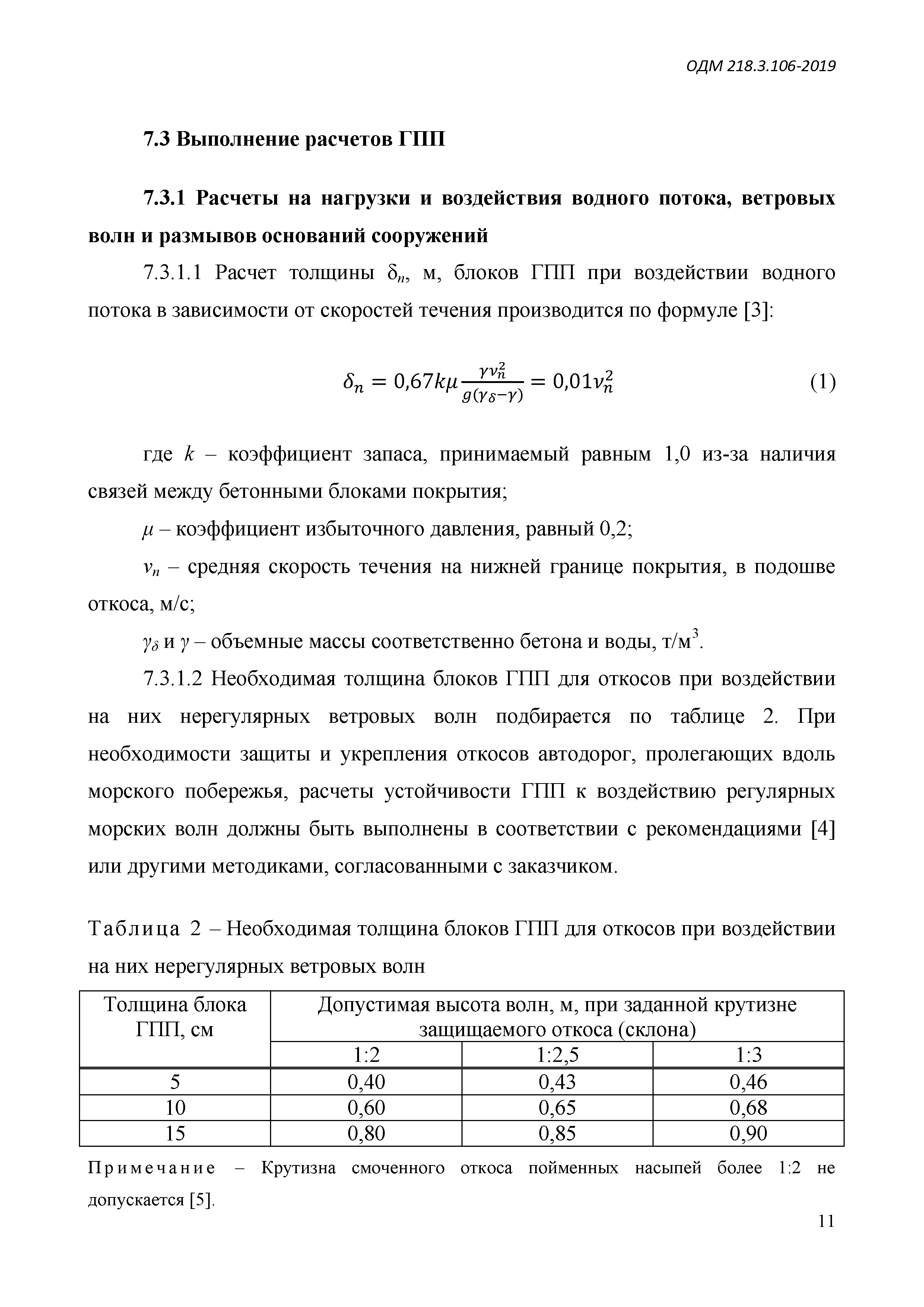 ОДМ 218.3.106-2019