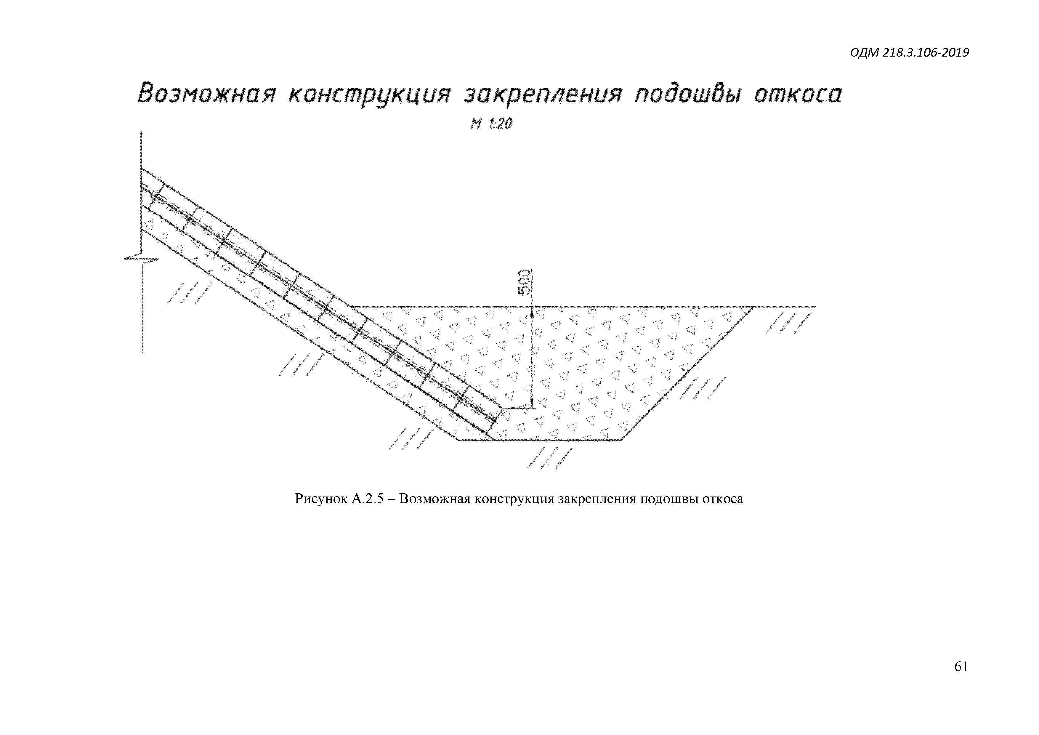 ОДМ 218.3.106-2019