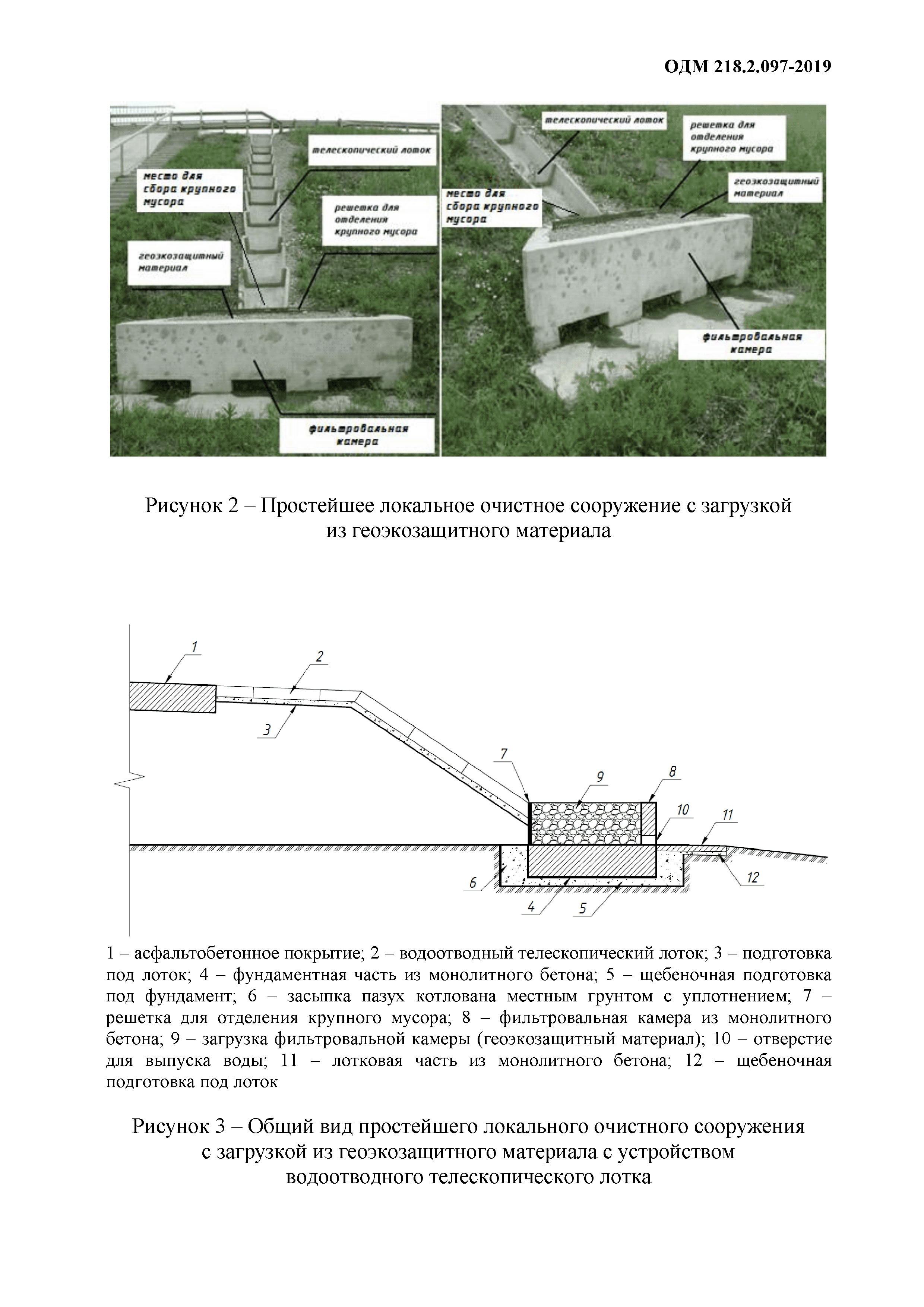 ОДМ 218.2.097-2019