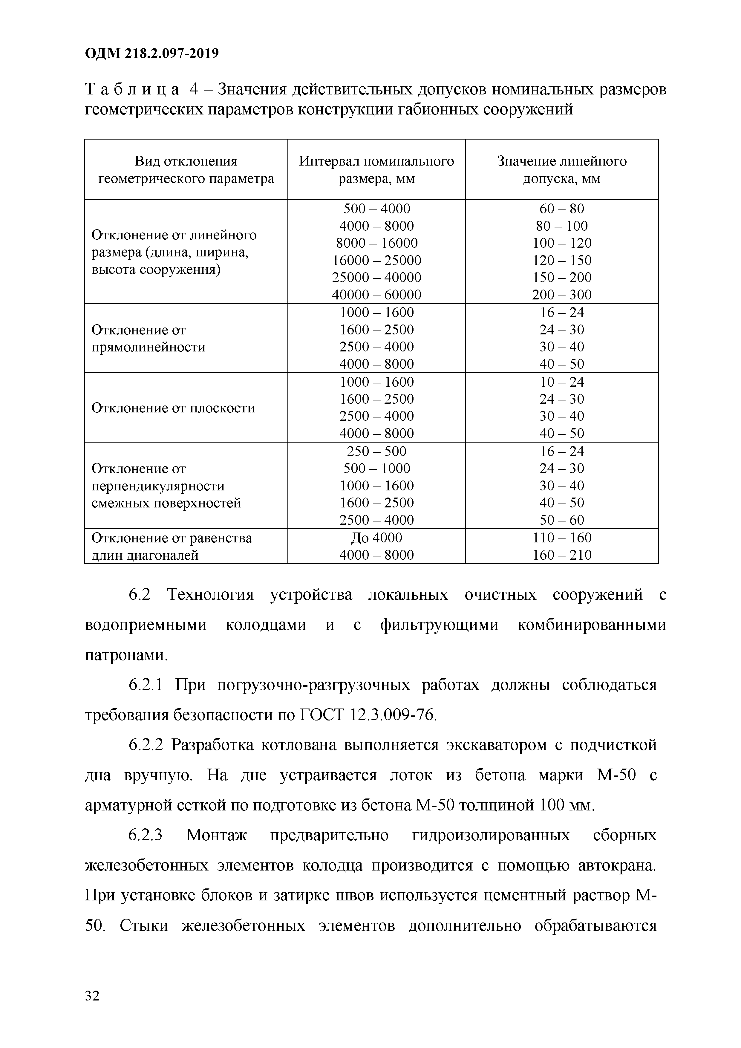 ОДМ 218.2.097-2019