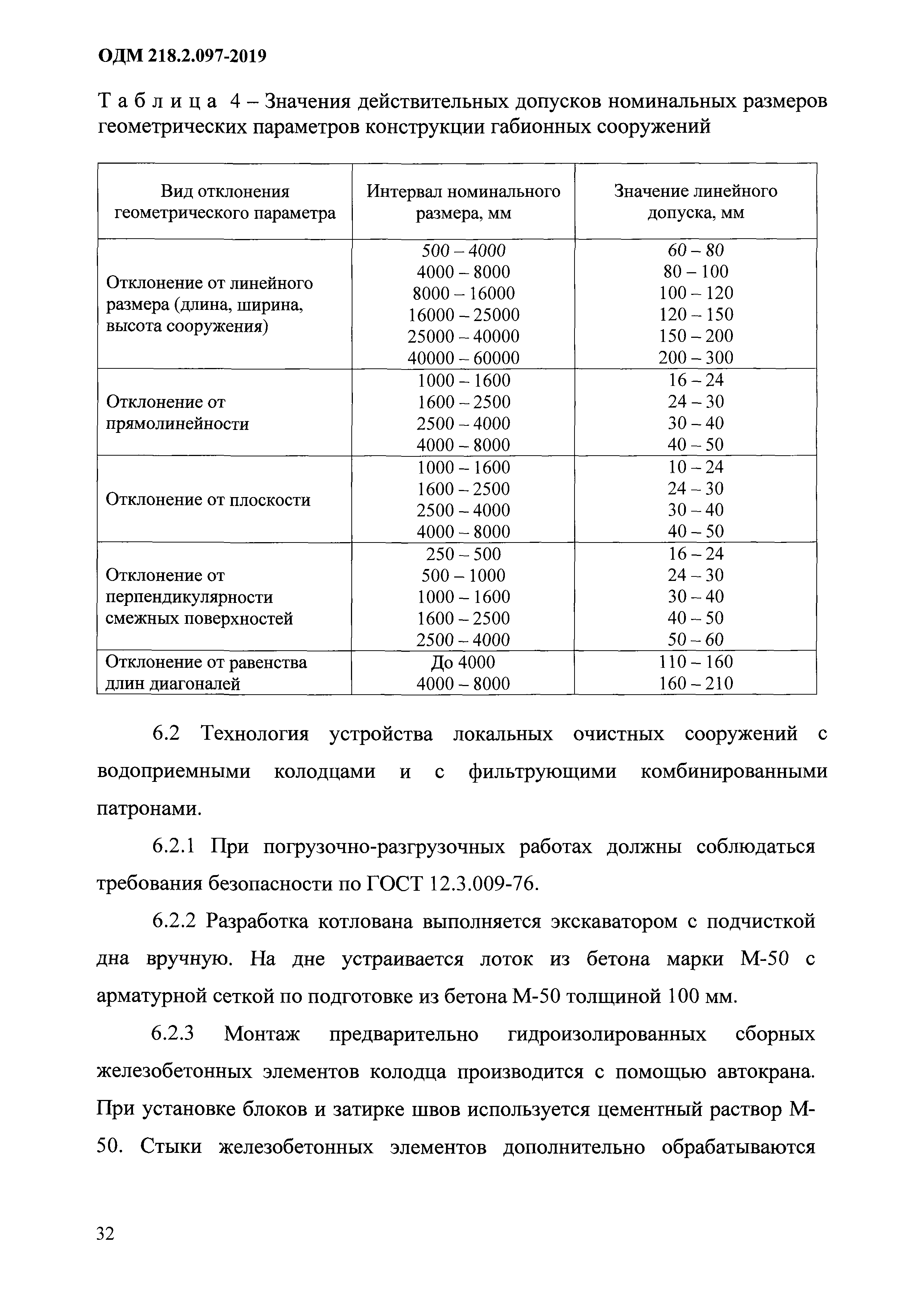 ОДМ 218.2.097-2019