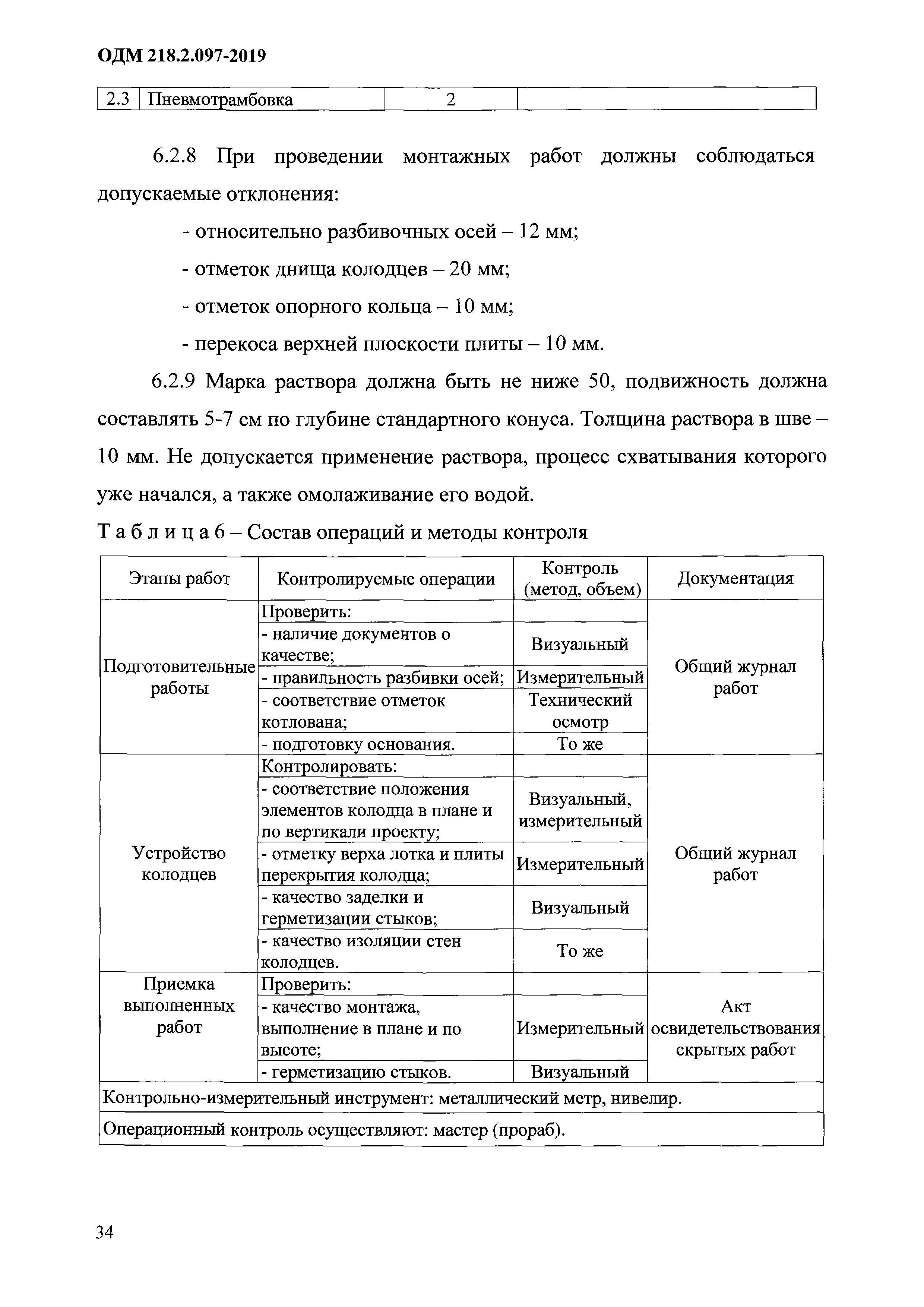 ОДМ 218.2.097-2019