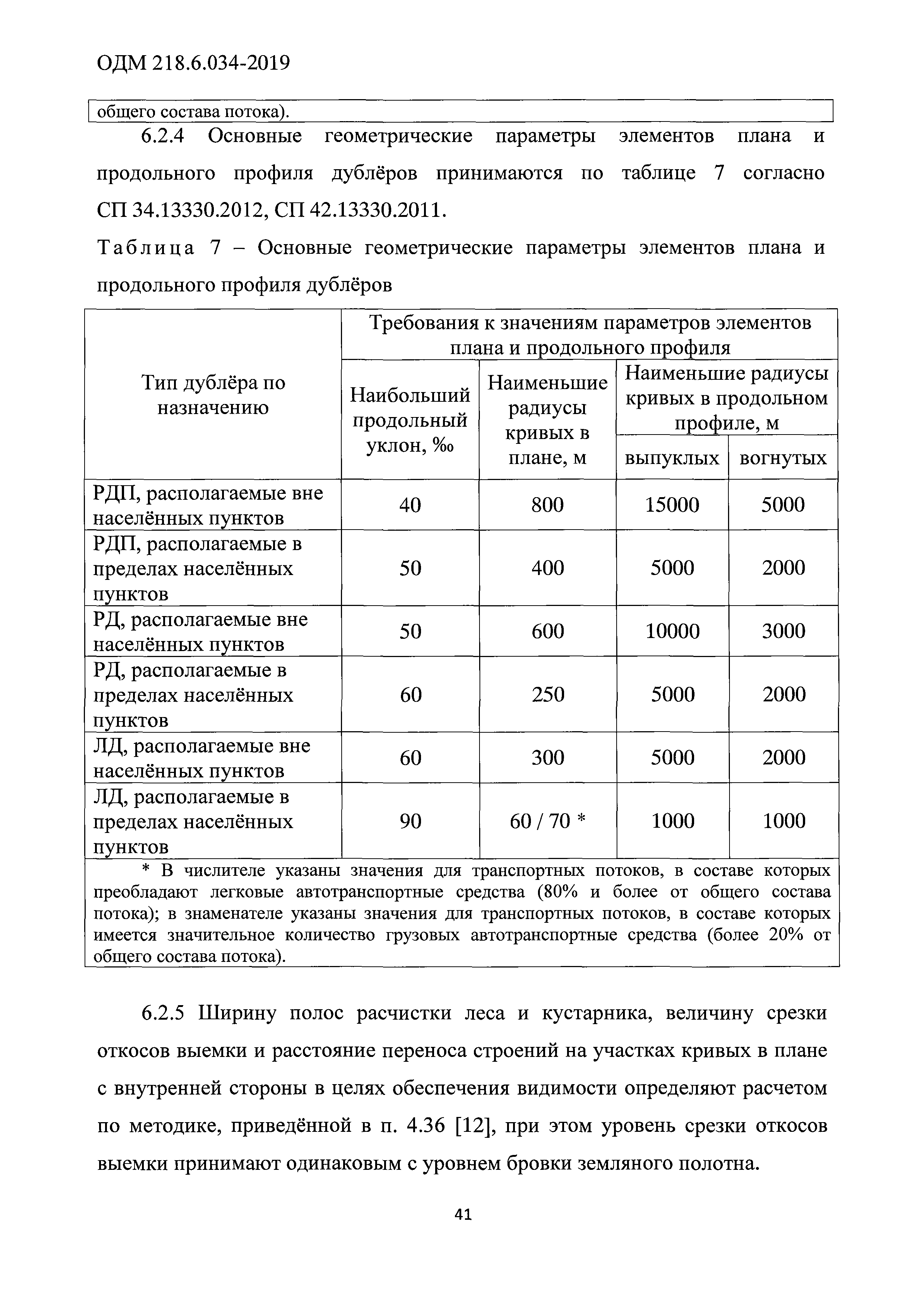 ОДМ 218.6.034-2019