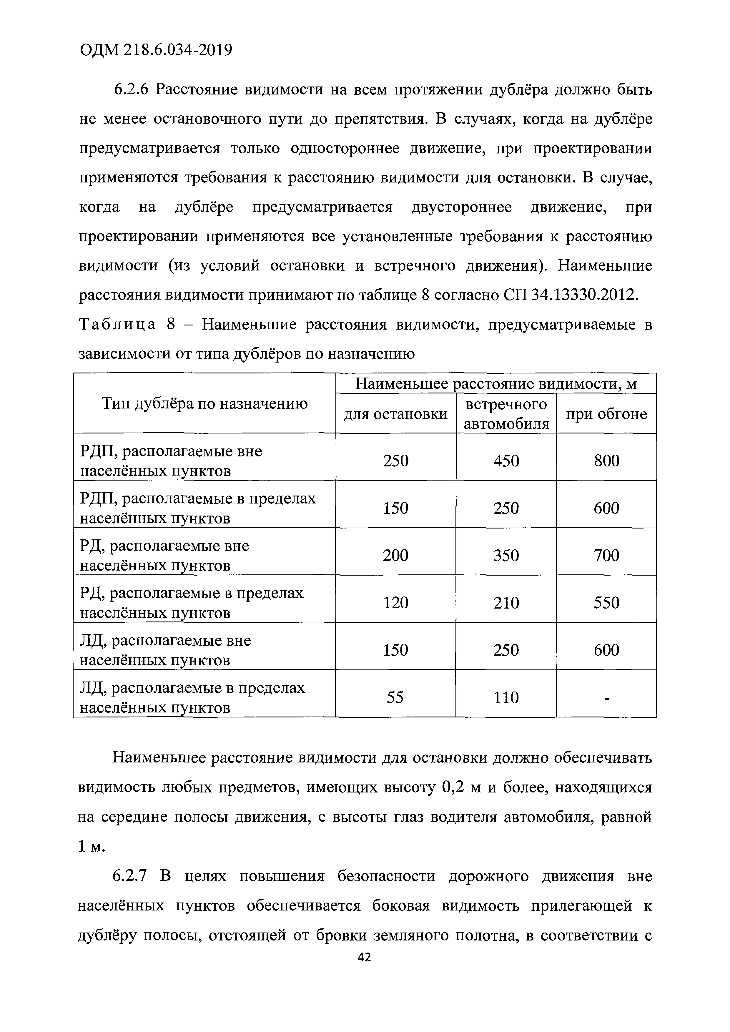 ОДМ 218.6.034-2019