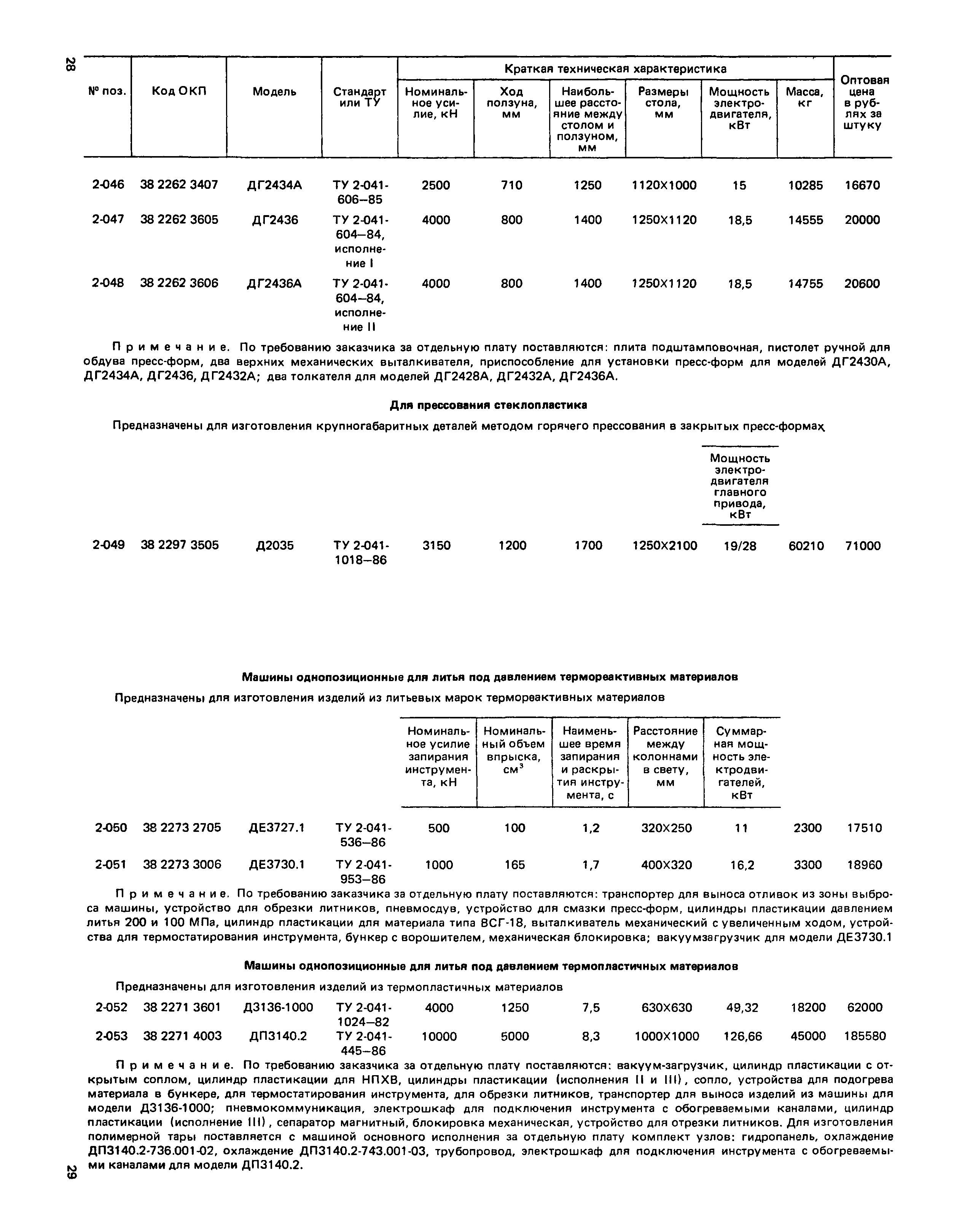 Прейскурант 18-03