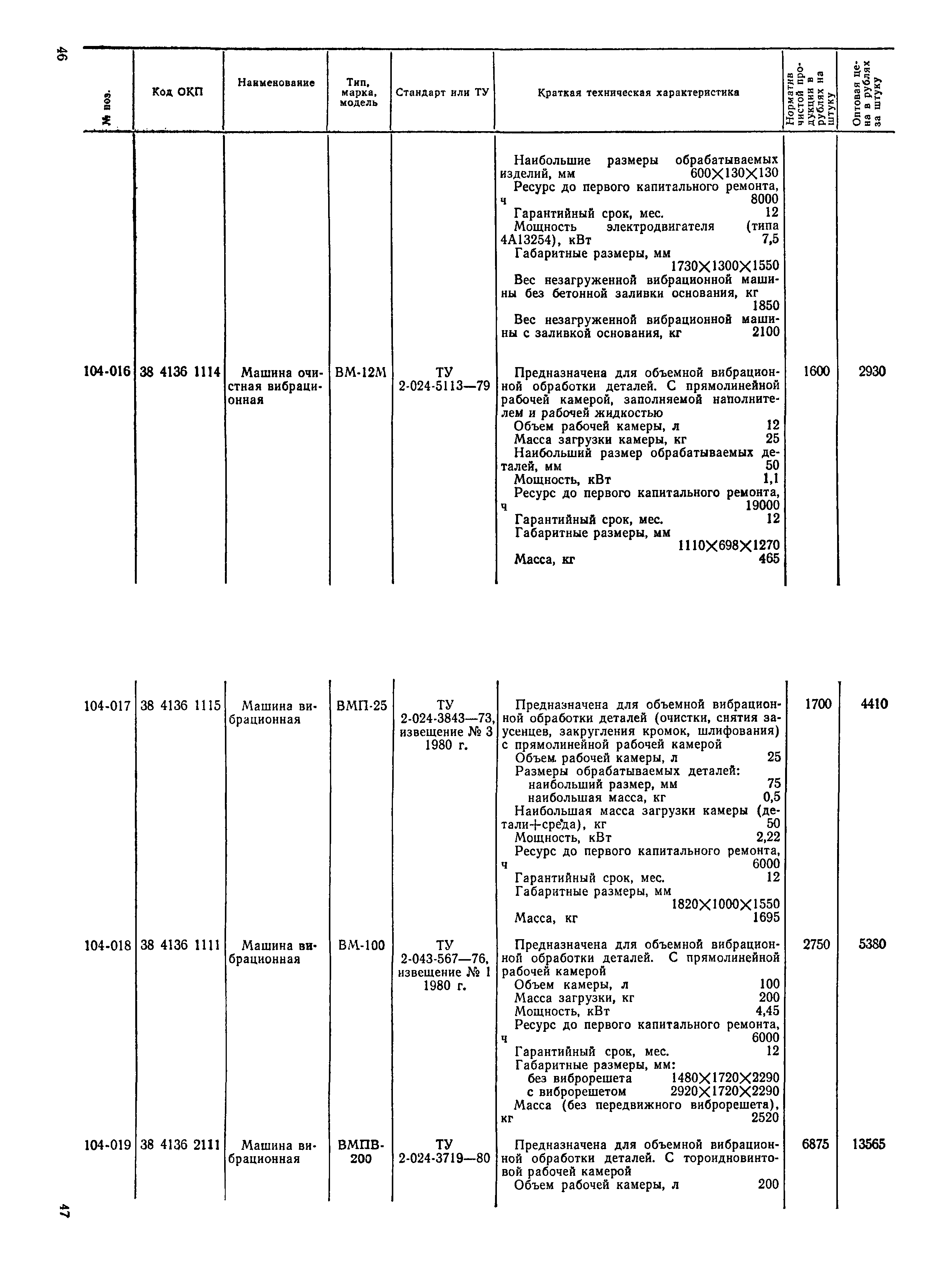 Прейскурант 18-04