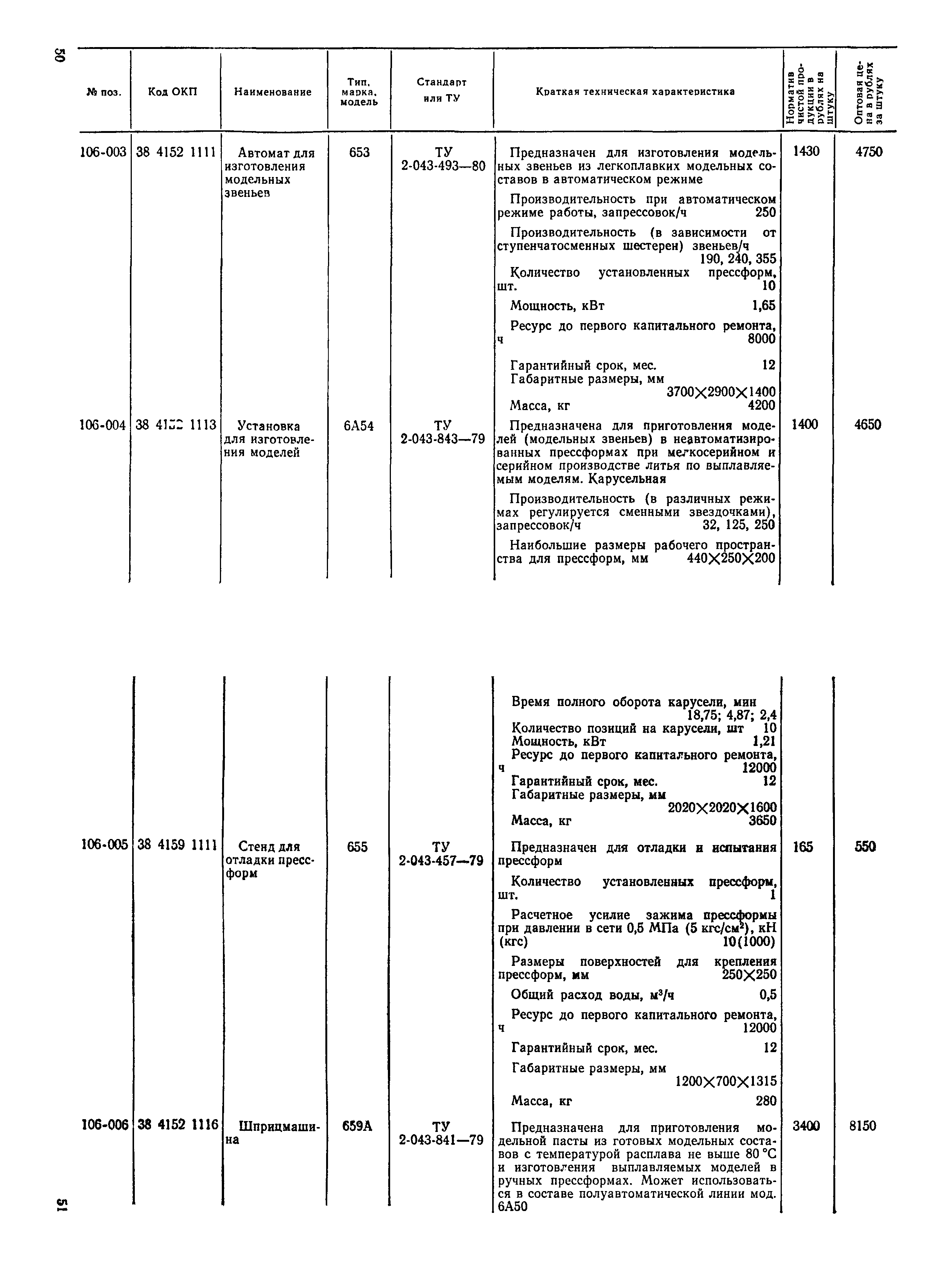 Прейскурант 18-04