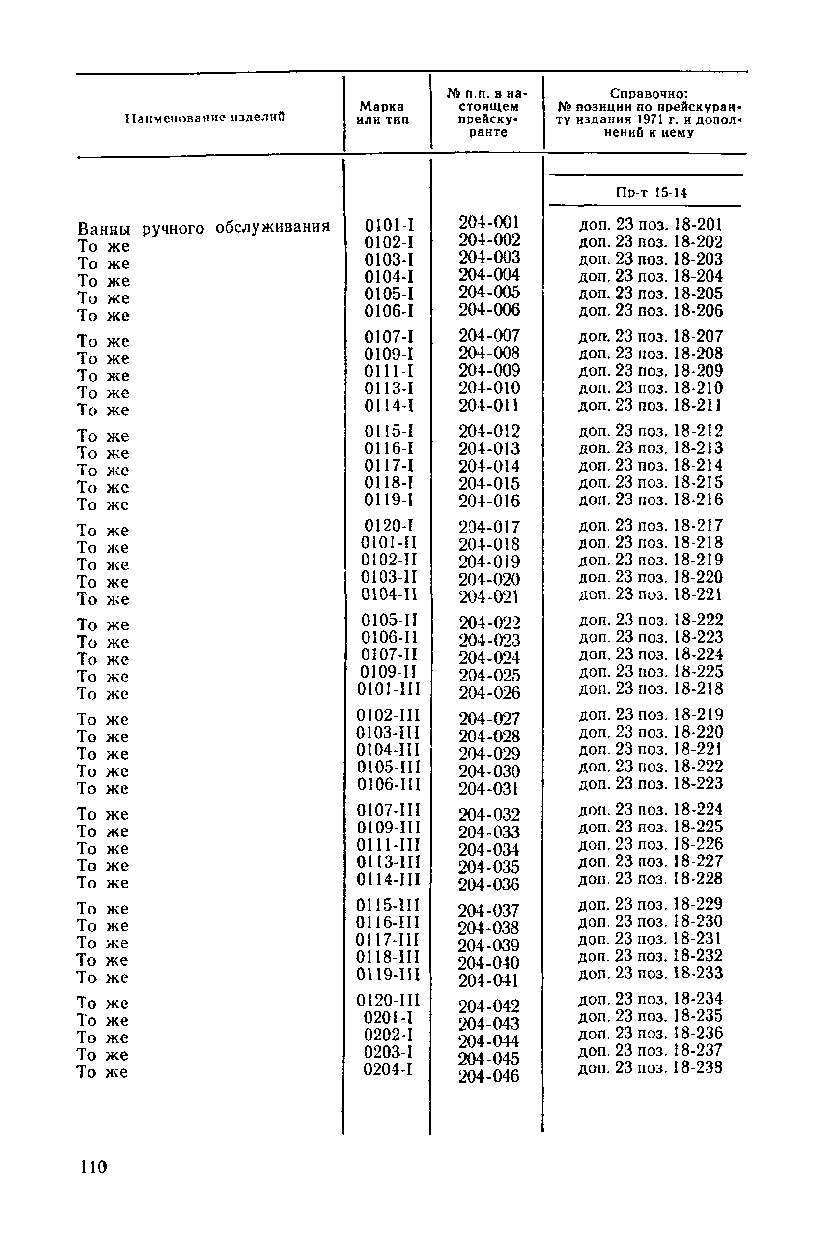 Прейскурант 18-04