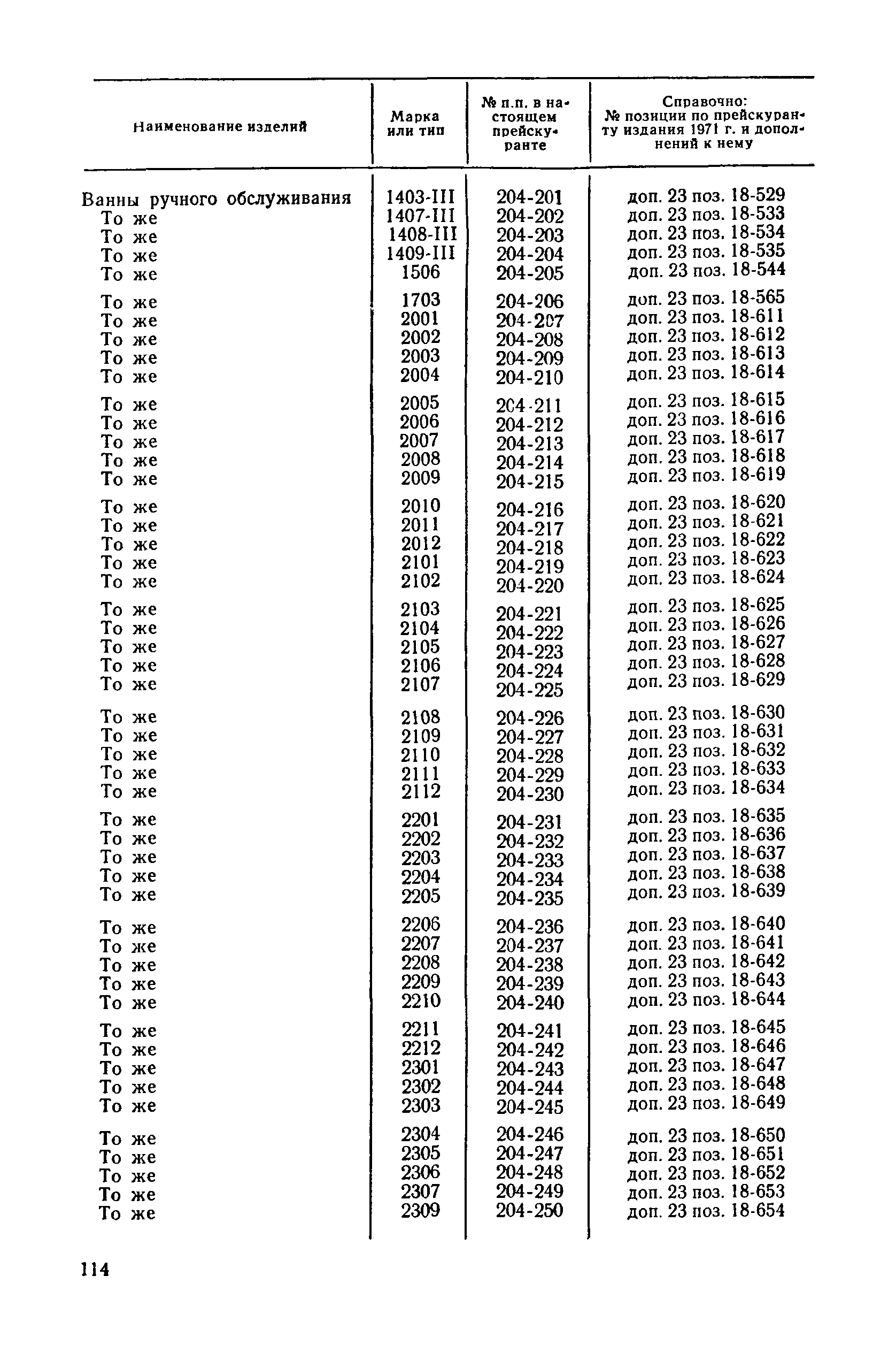 Прейскурант 18-04