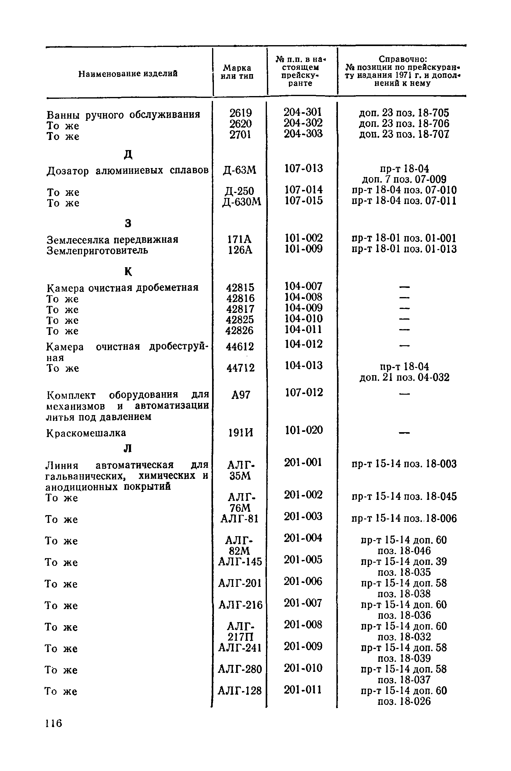 Прейскурант 18-04