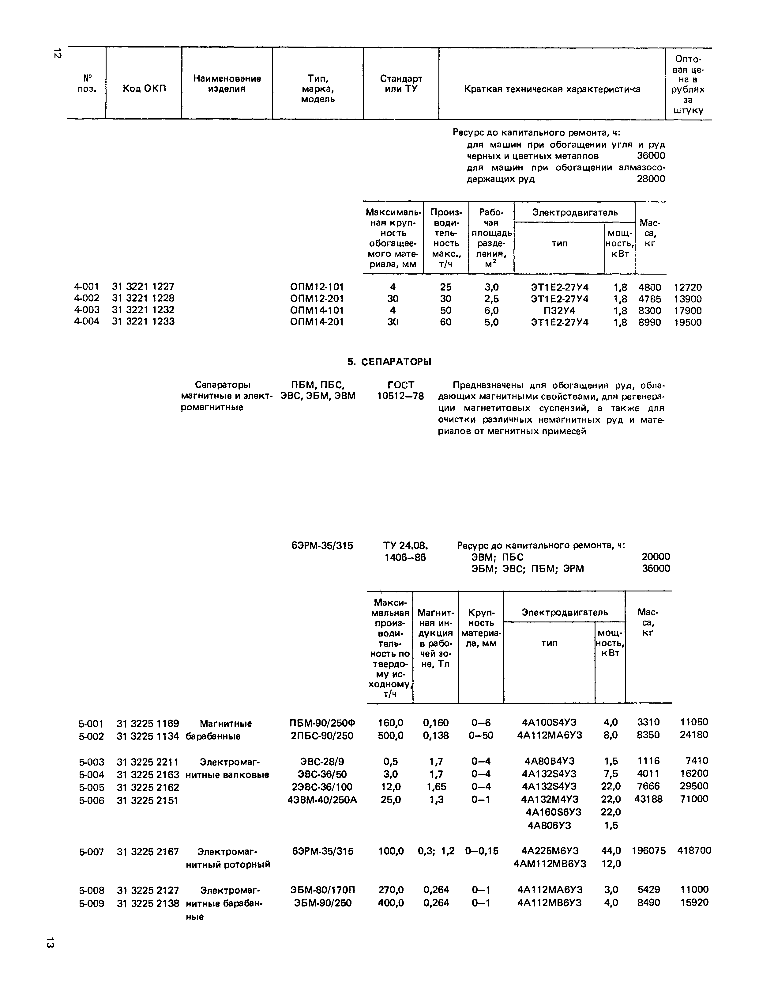 Прейскурант 19-16