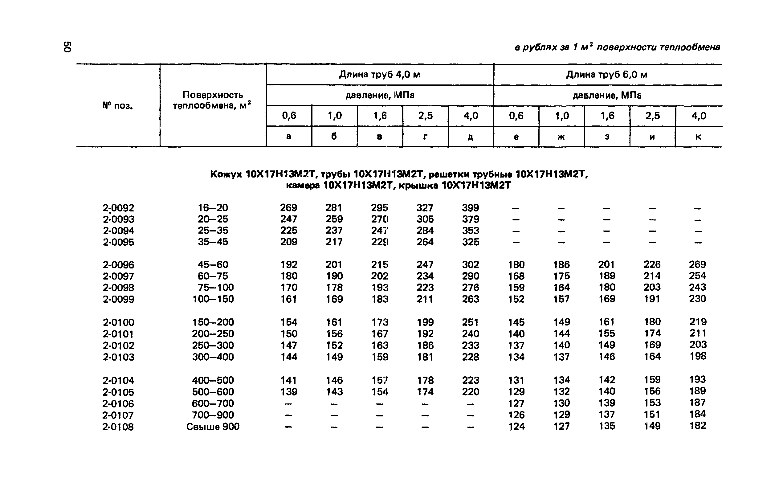 Прейскурант 23-03