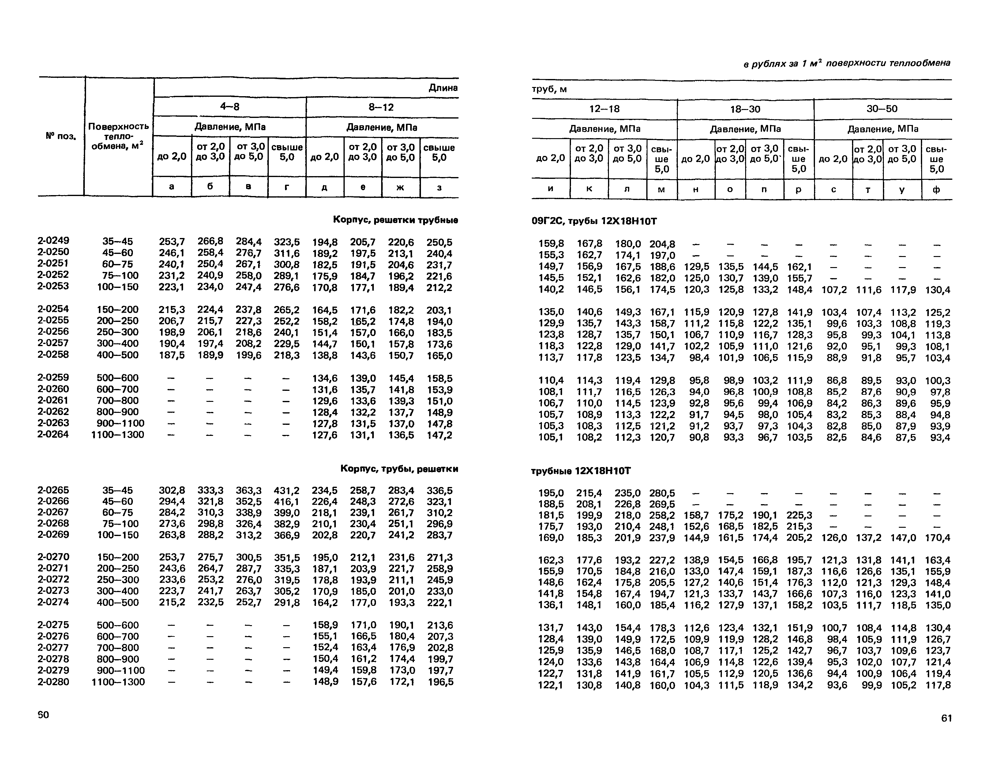 Прейскурант 23-03