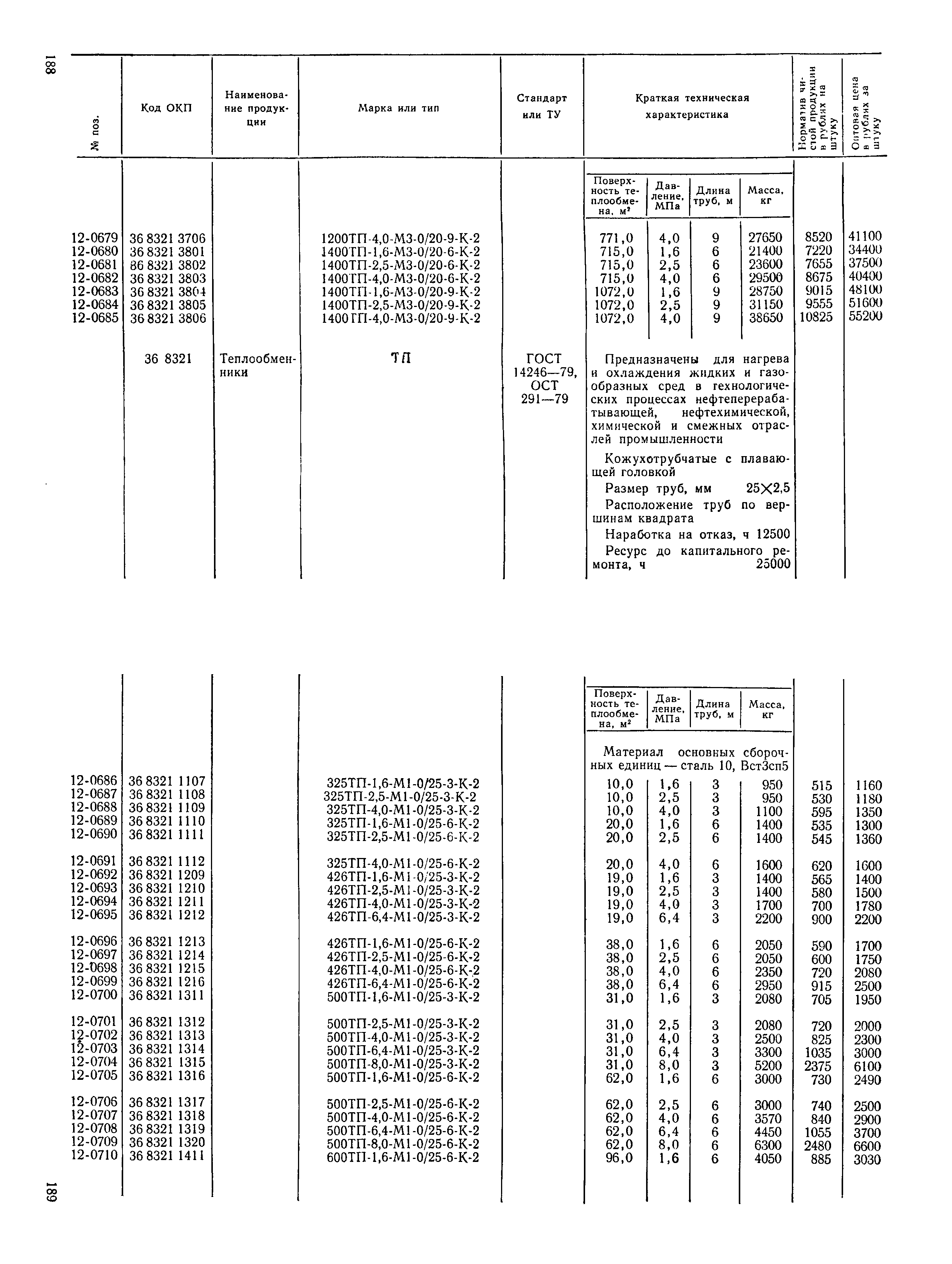 Прейскурант 23-03