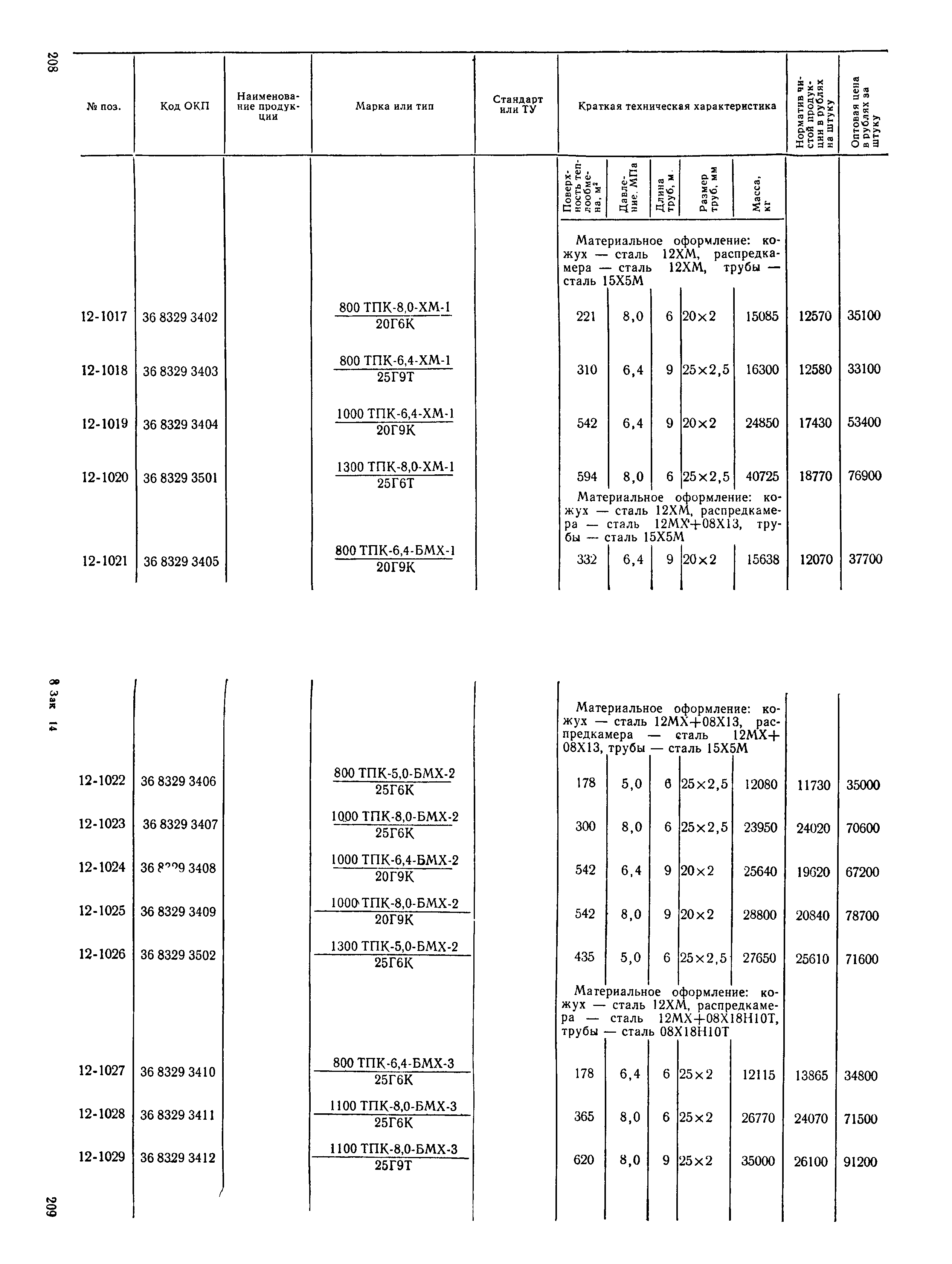 Прейскурант 23-03