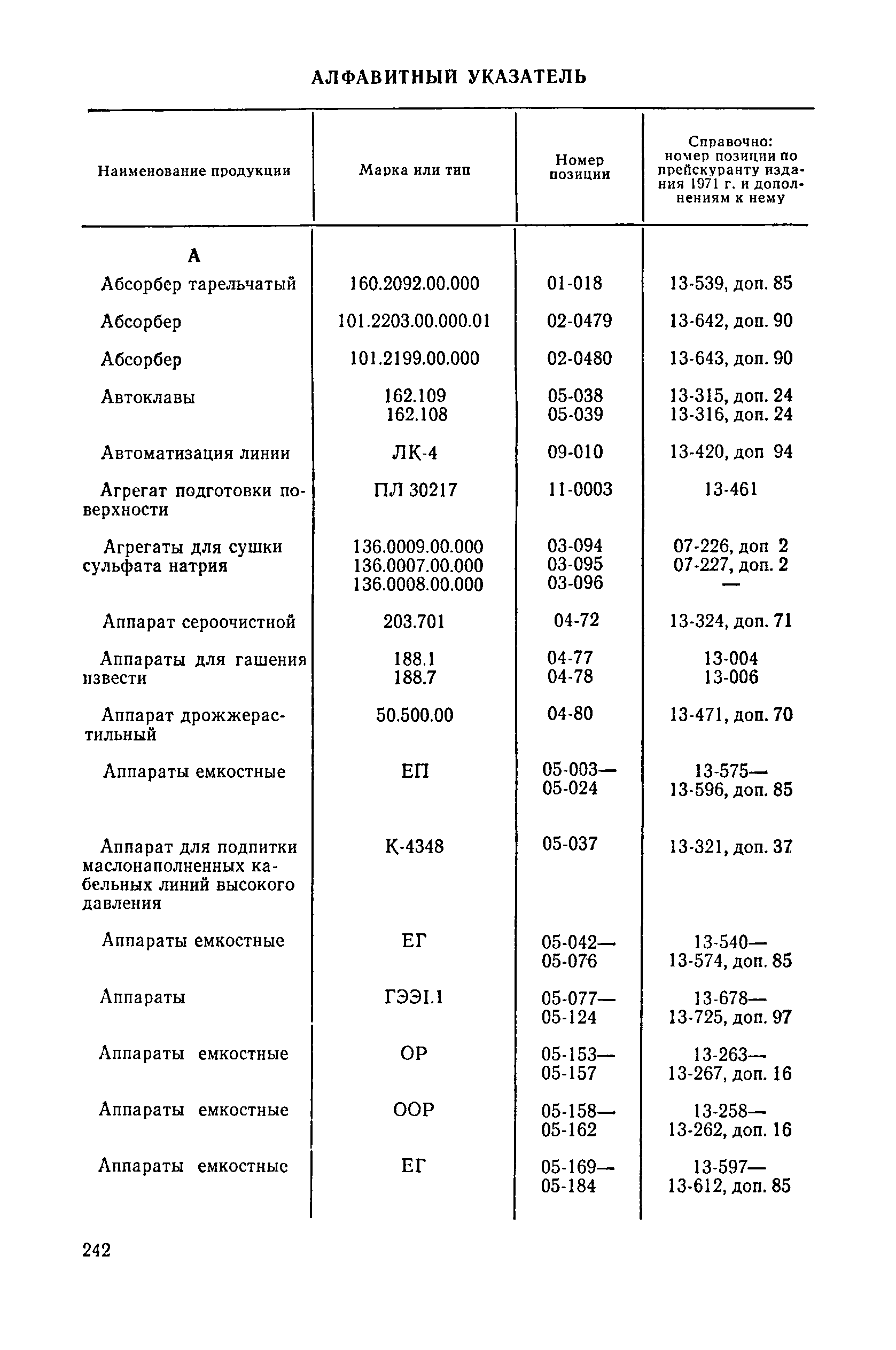 Прейскурант 23-03