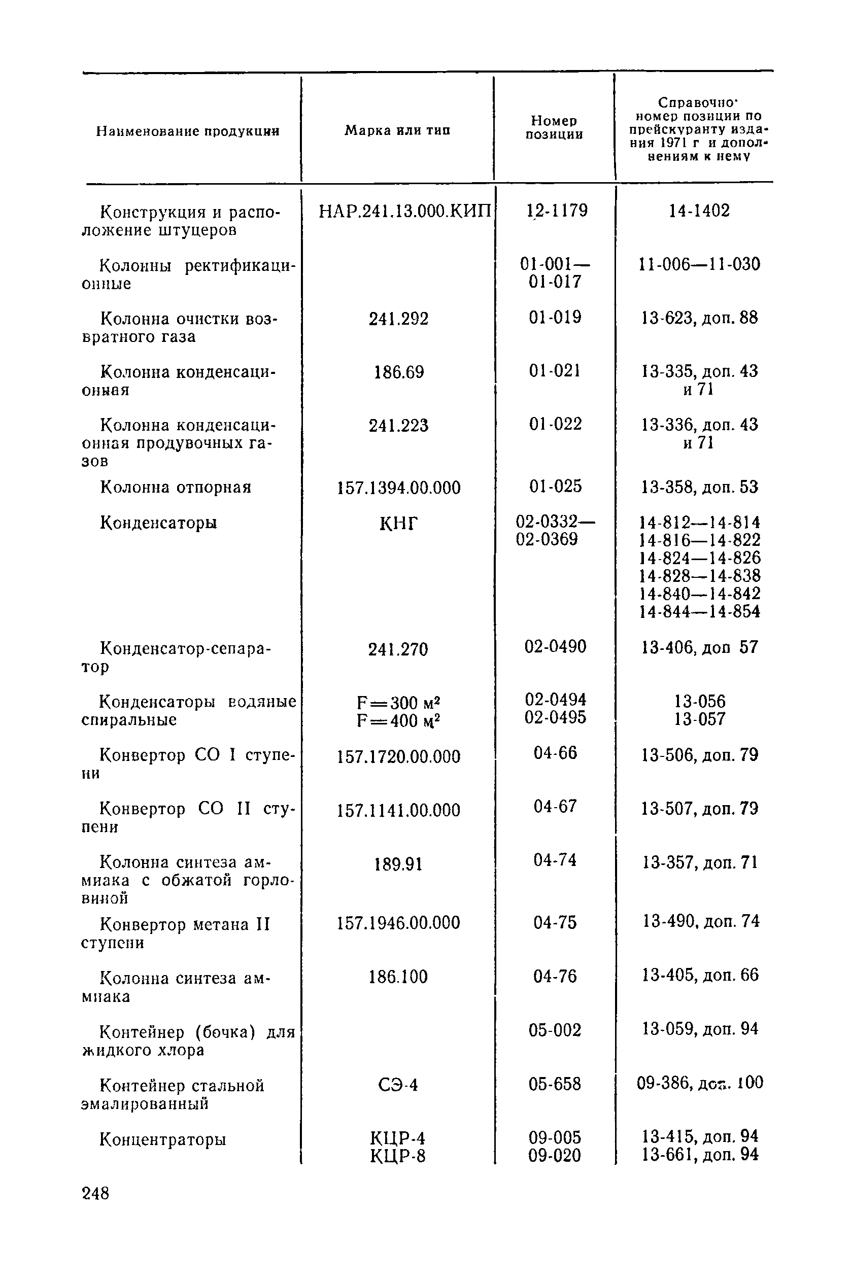 Прейскурант 23-03