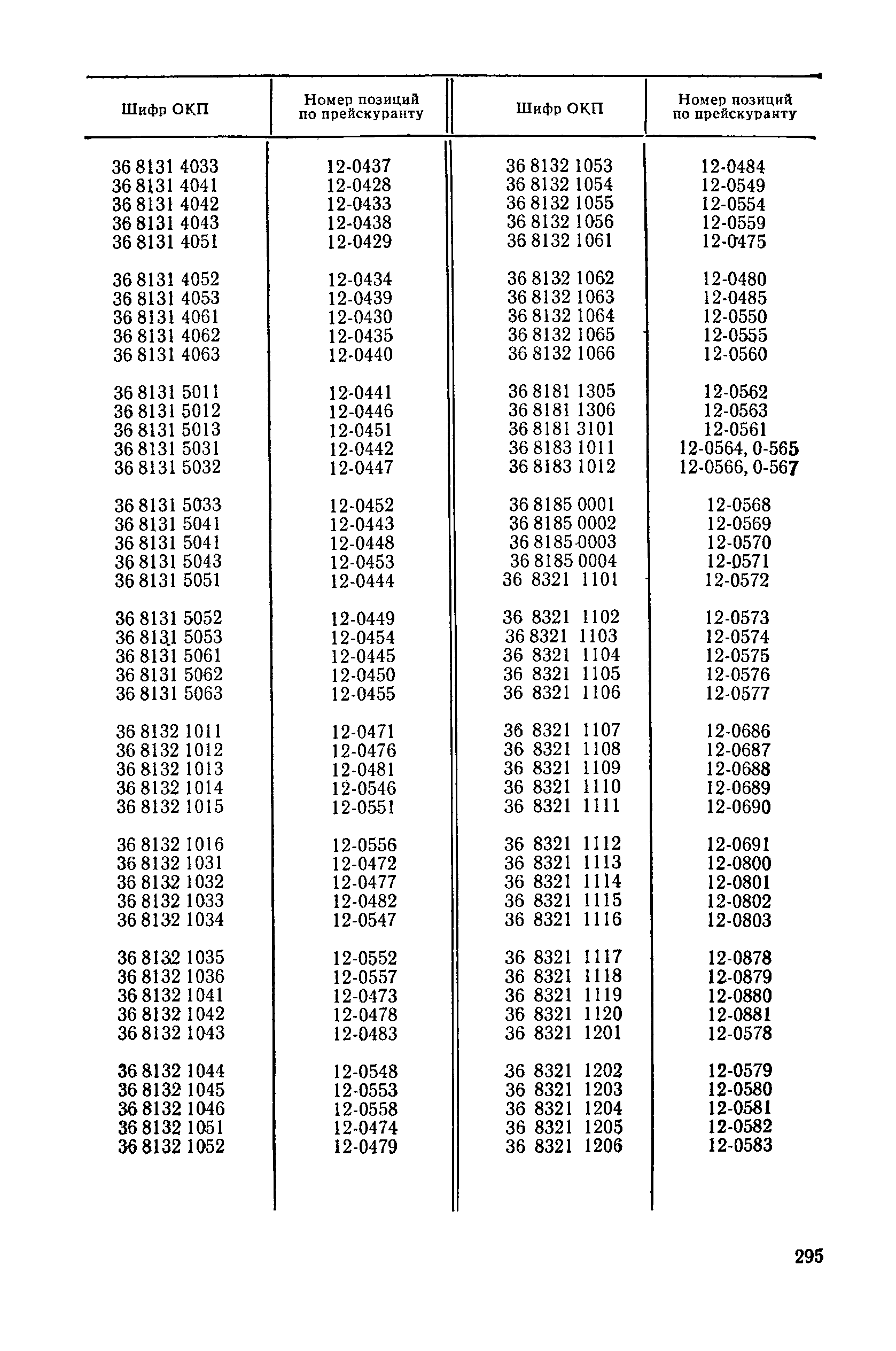 Прейскурант 23-03