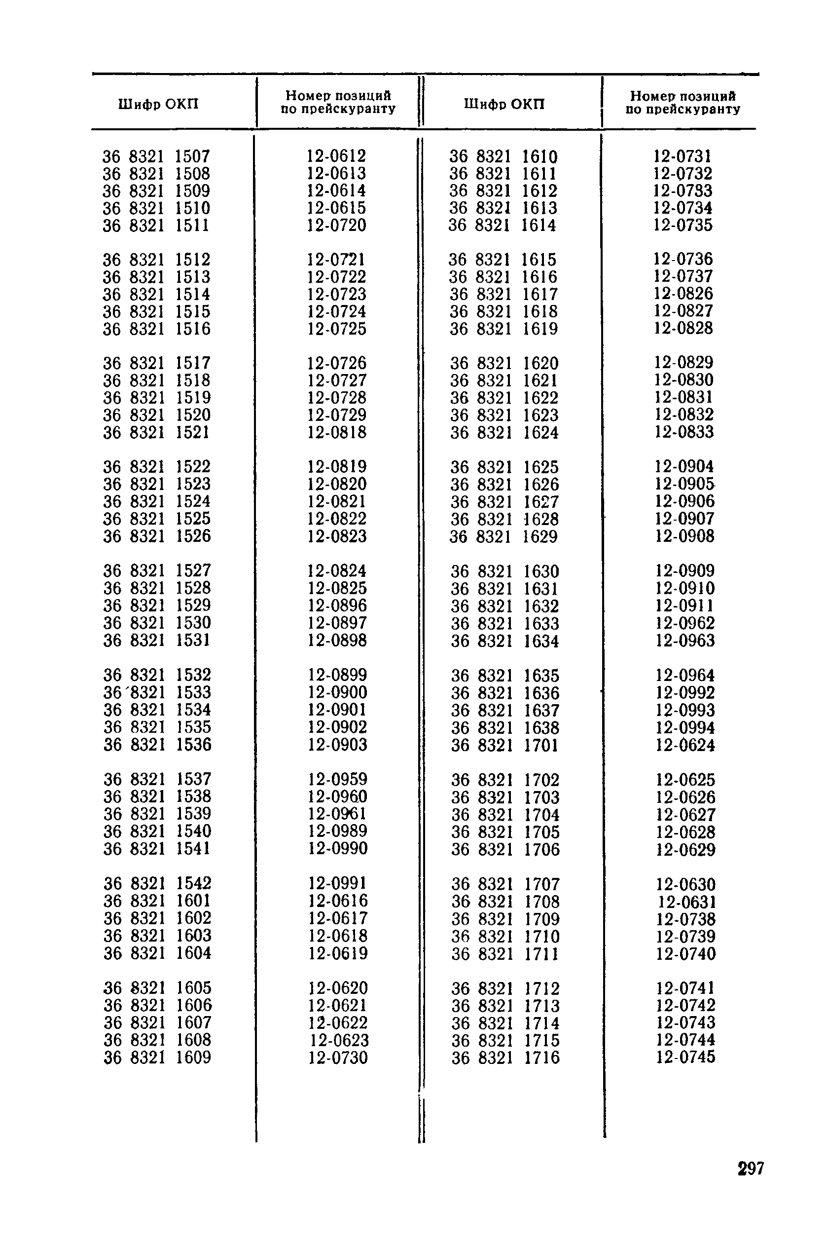 Прейскурант 23-03