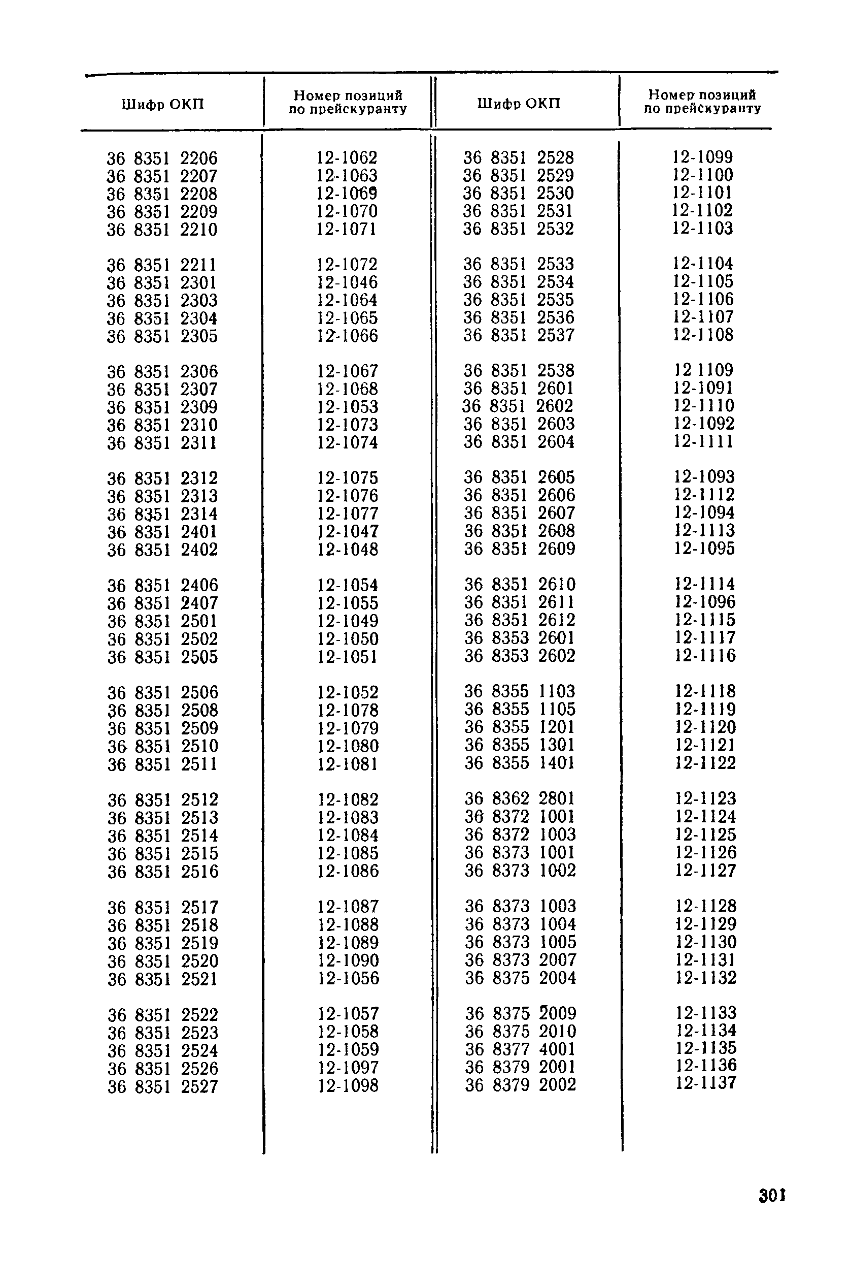 Прейскурант 23-03