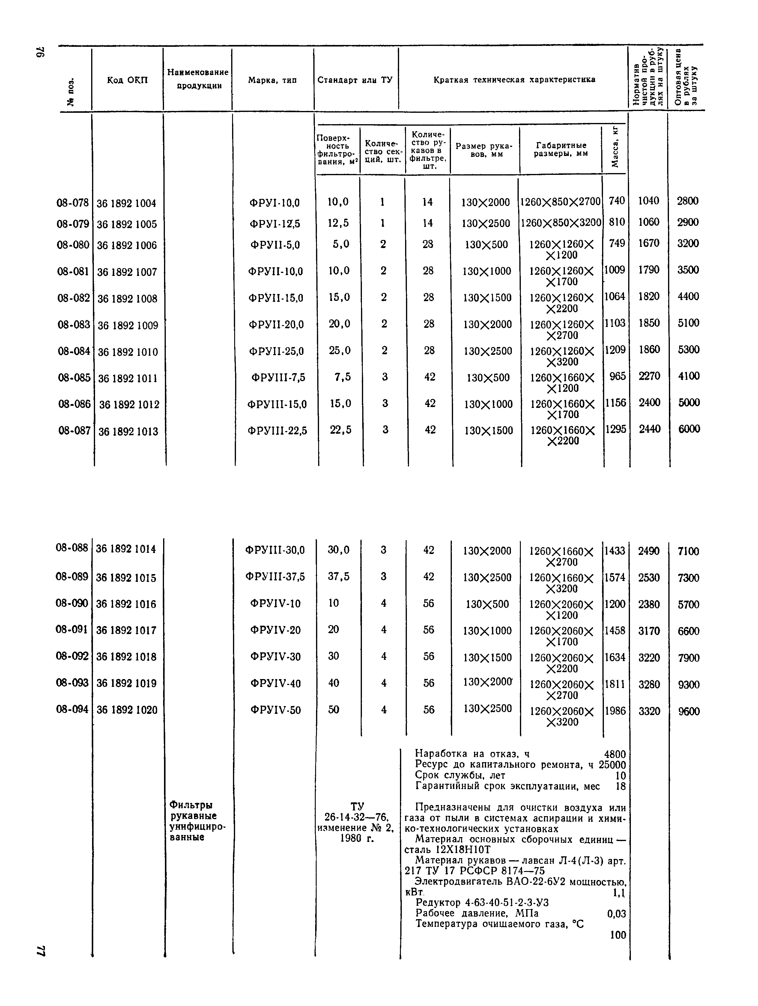 Прейскурант 23-03