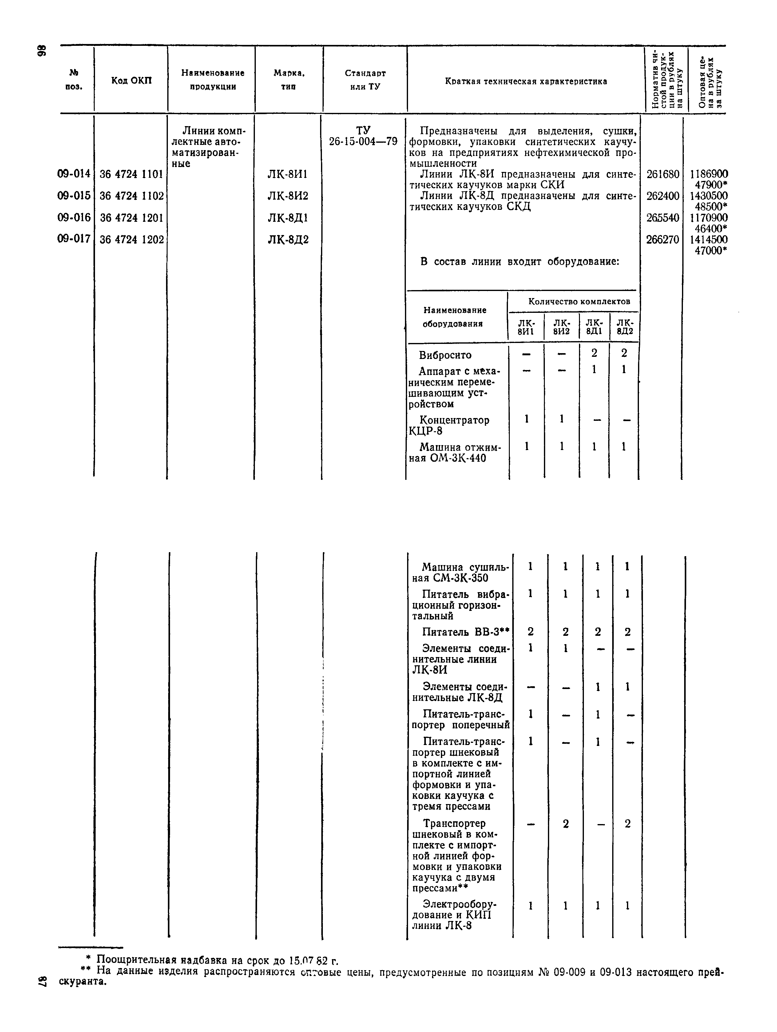 Прейскурант 23-03