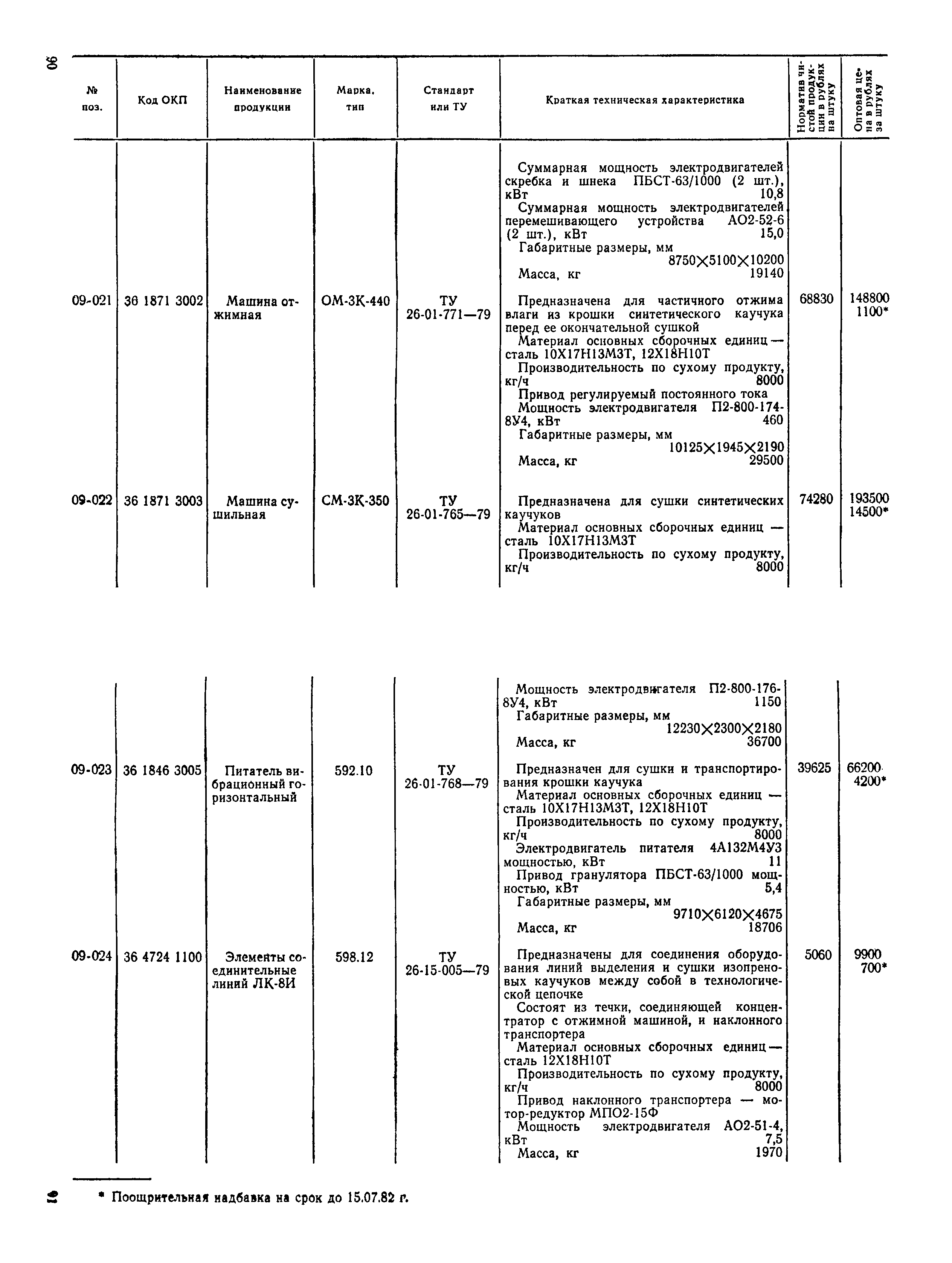 Прейскурант 23-03