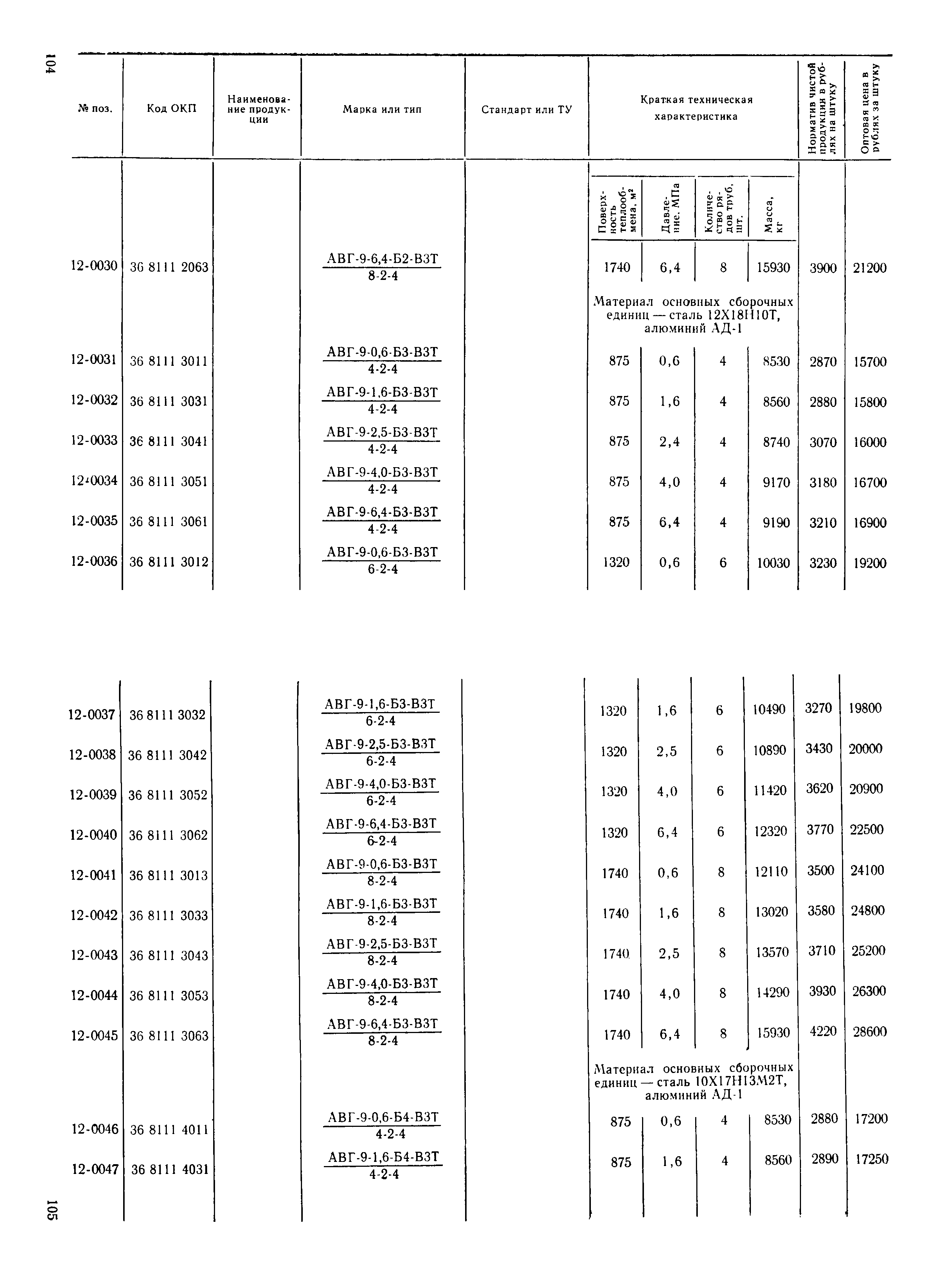 Прейскурант 23-03