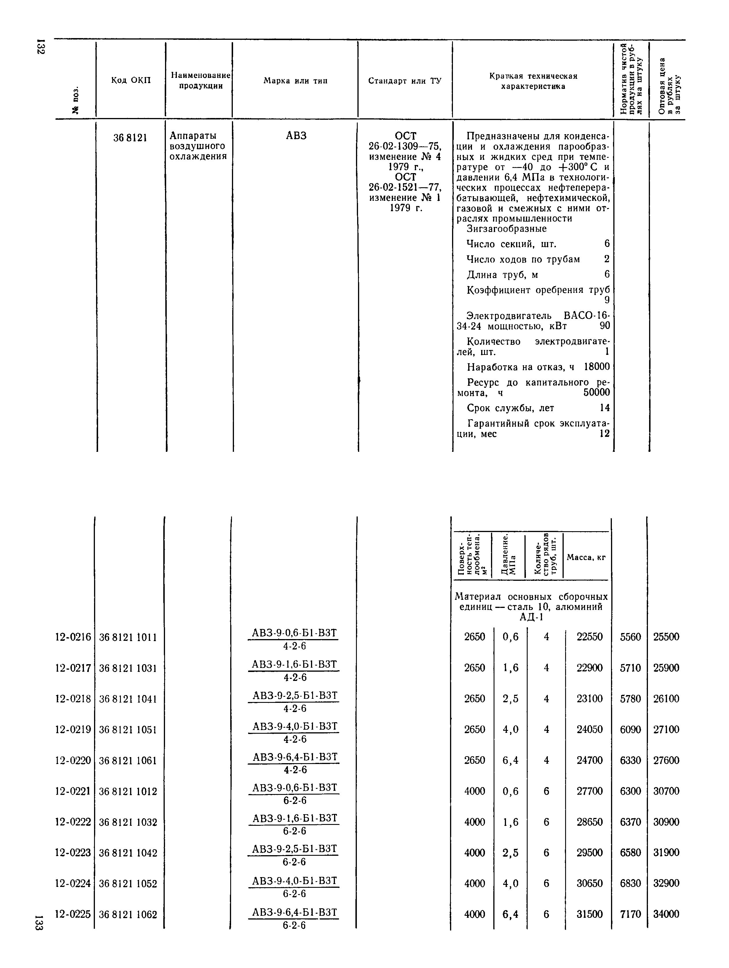 Прейскурант 23-03