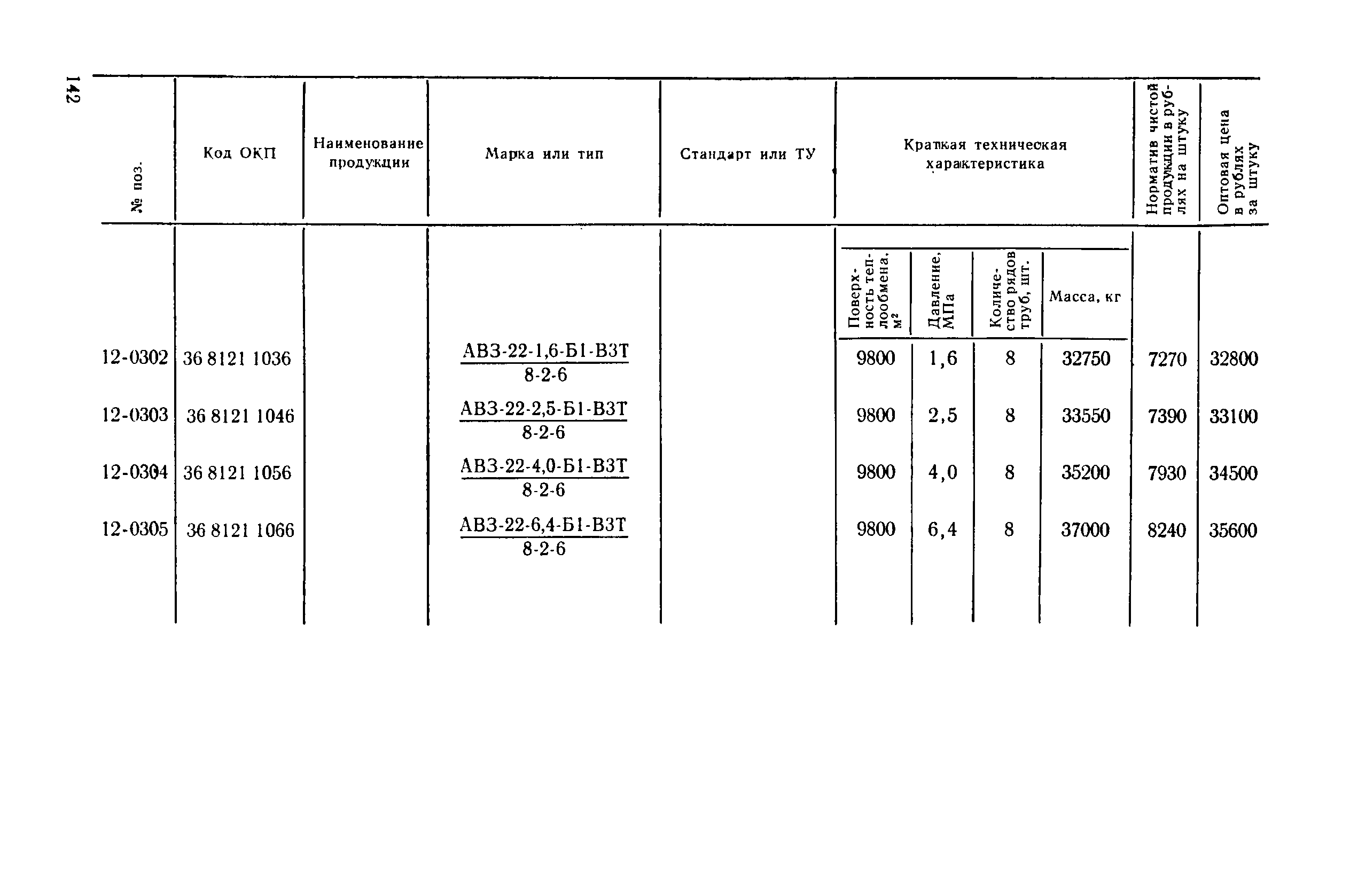 Прейскурант 23-03