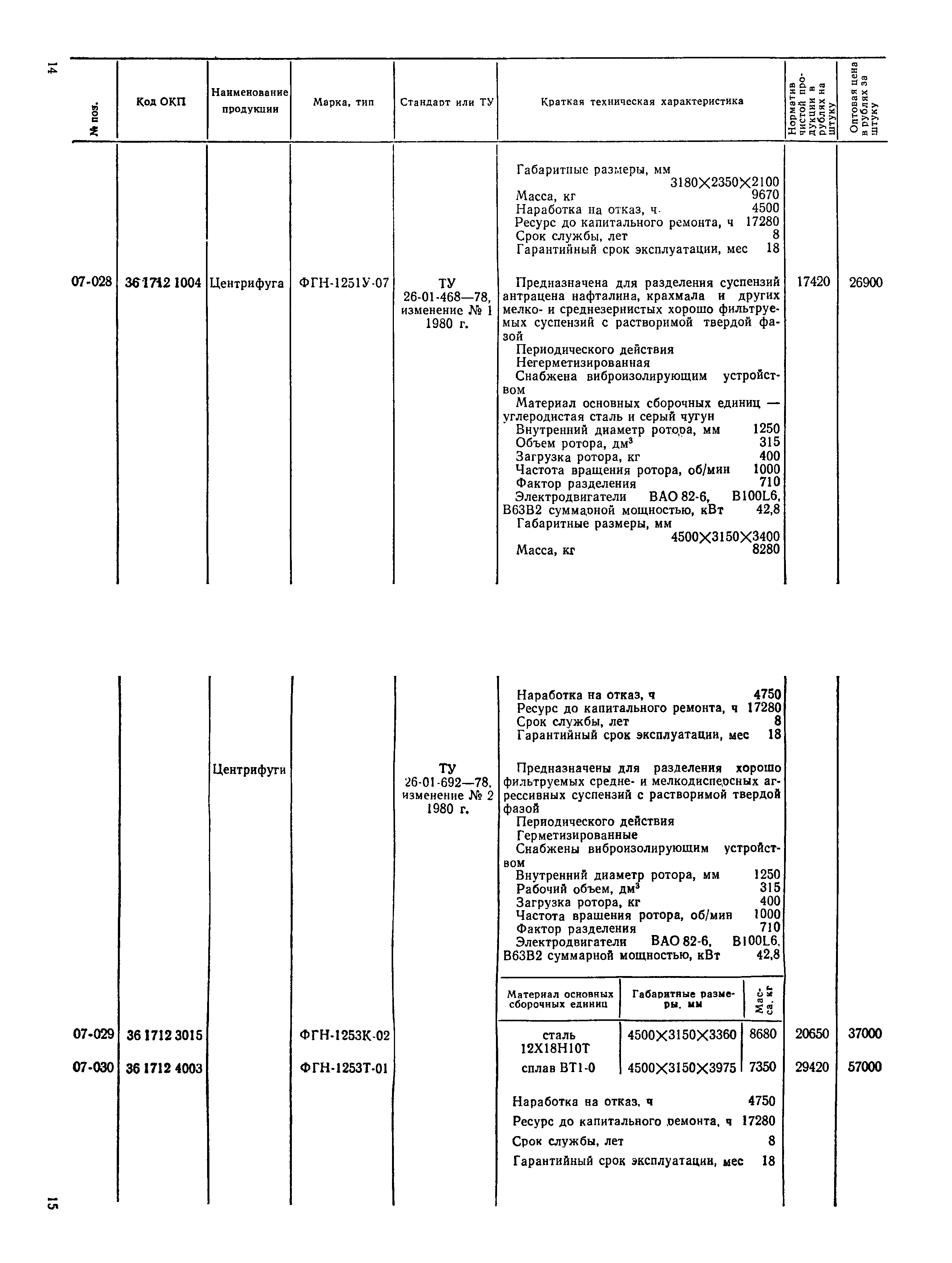 Прейскурант 23-03