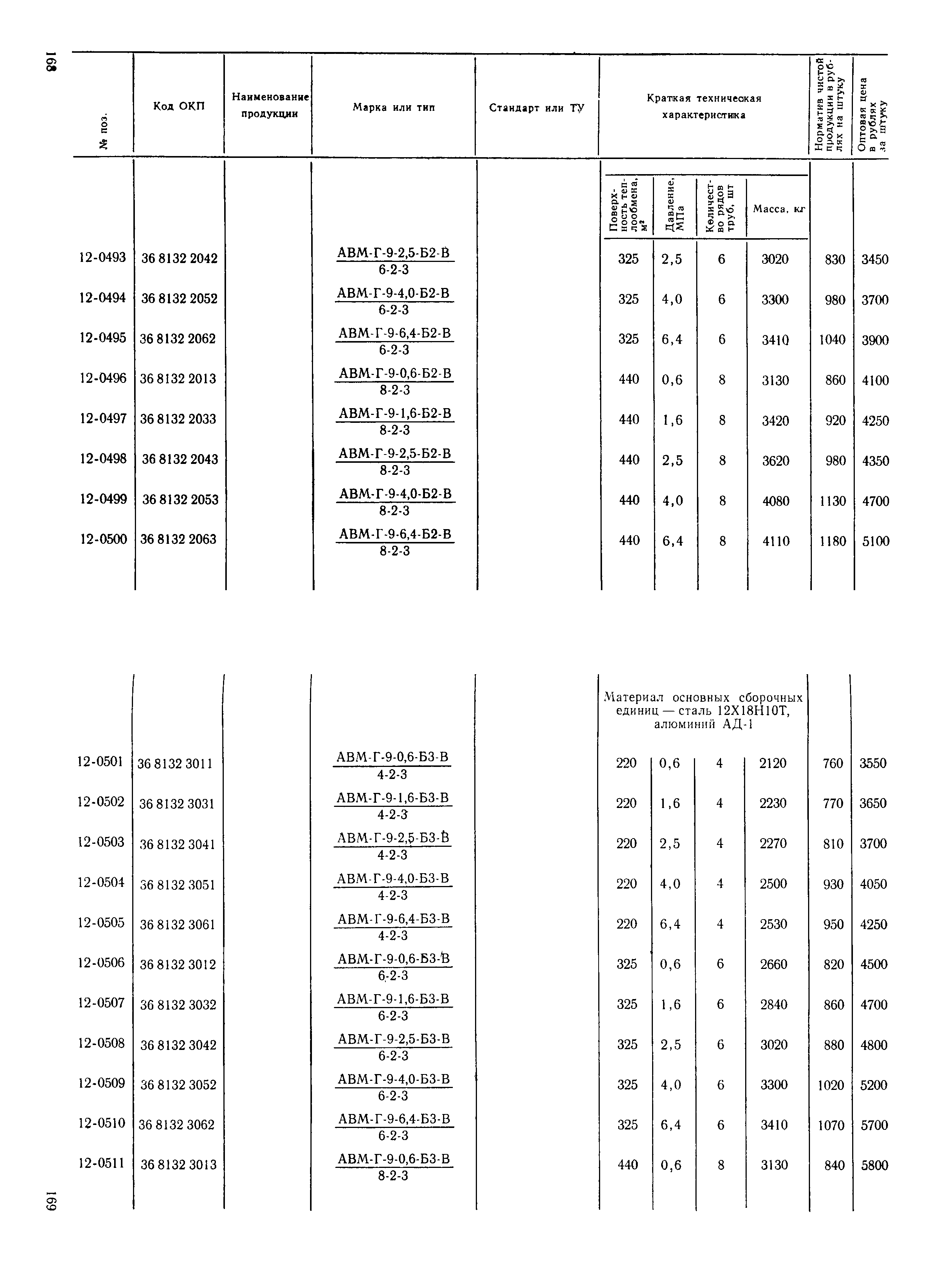 Прейскурант 23-03