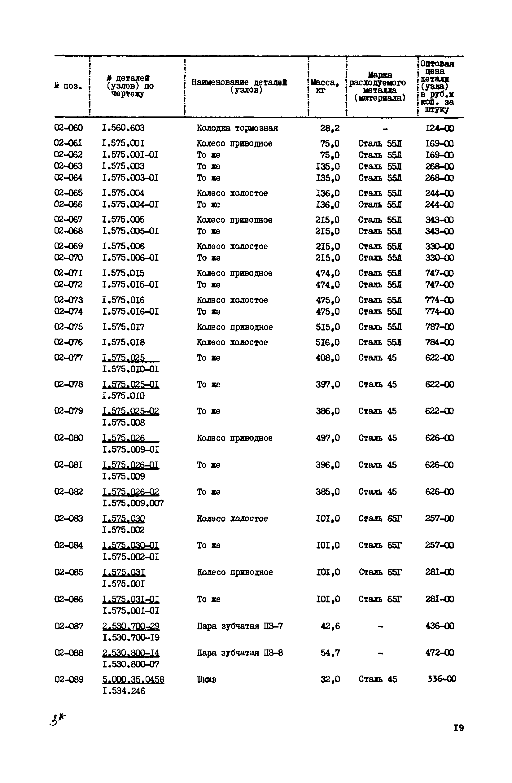 Прейскурант 27-06-39