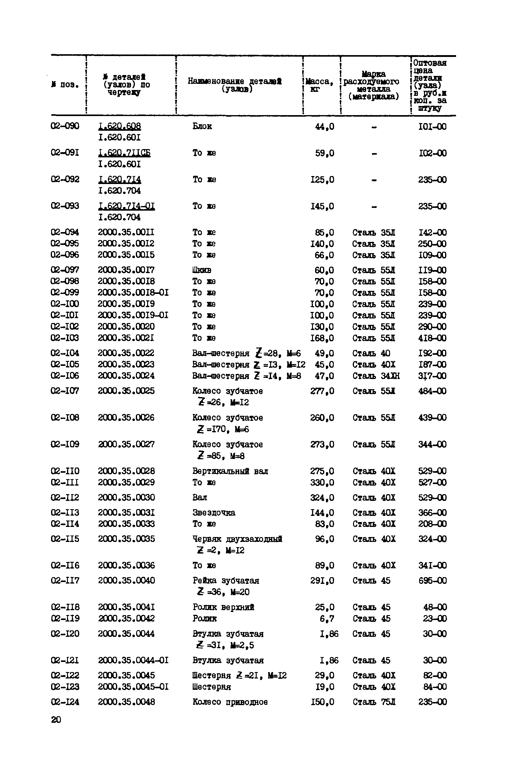 Прейскурант 27-06-39