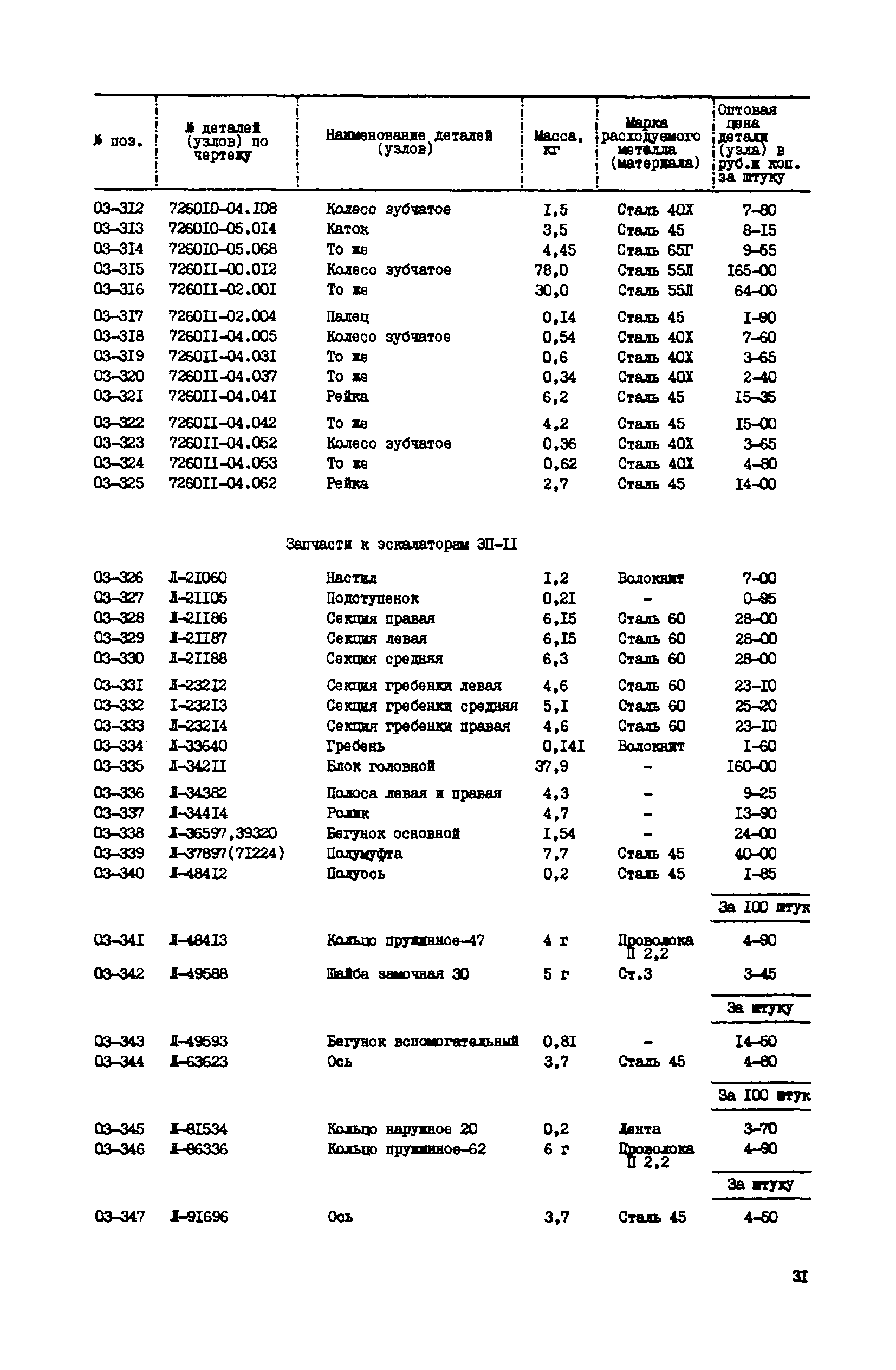 Прейскурант 27-06-39