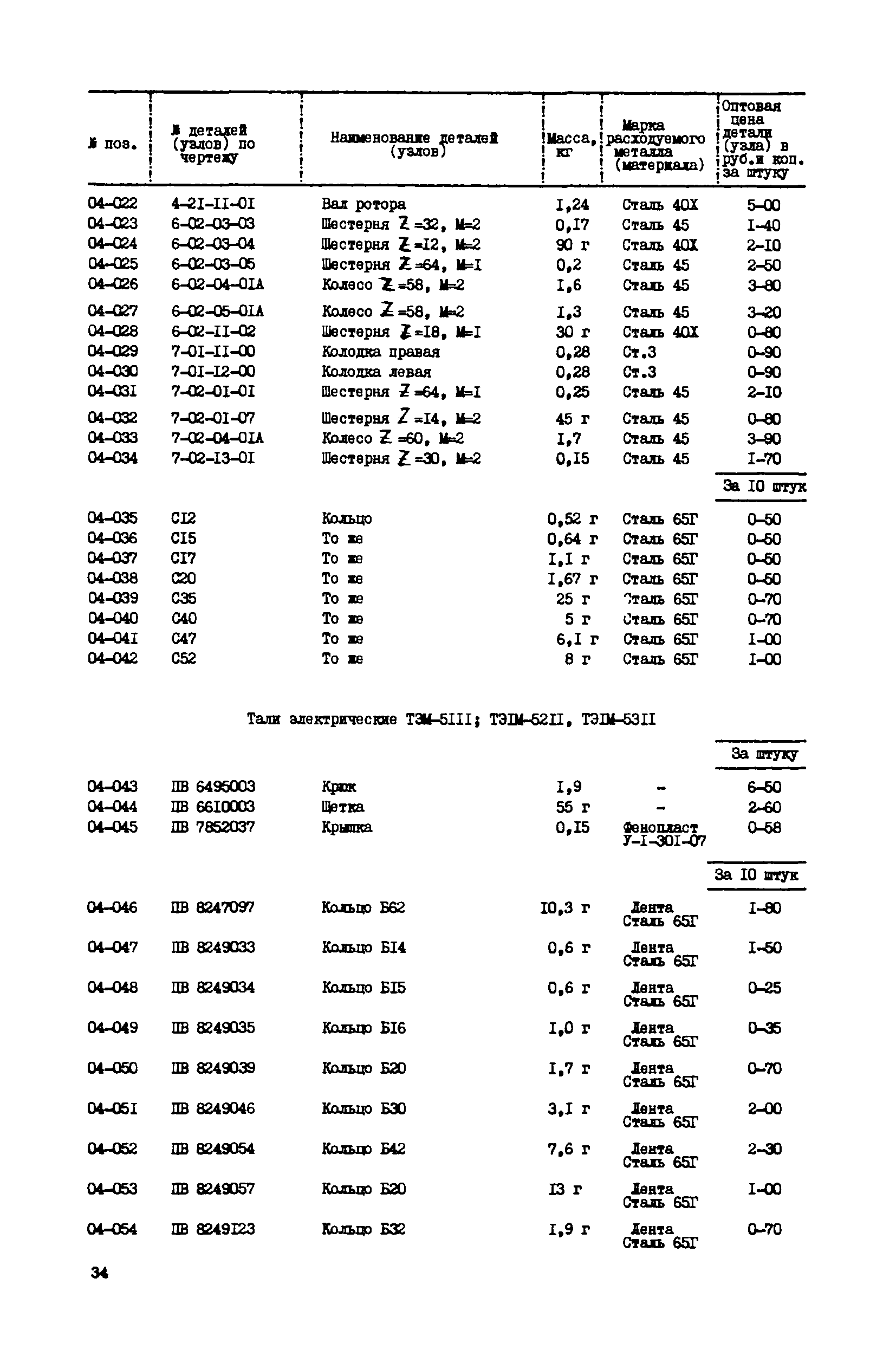 Прейскурант 27-06-39